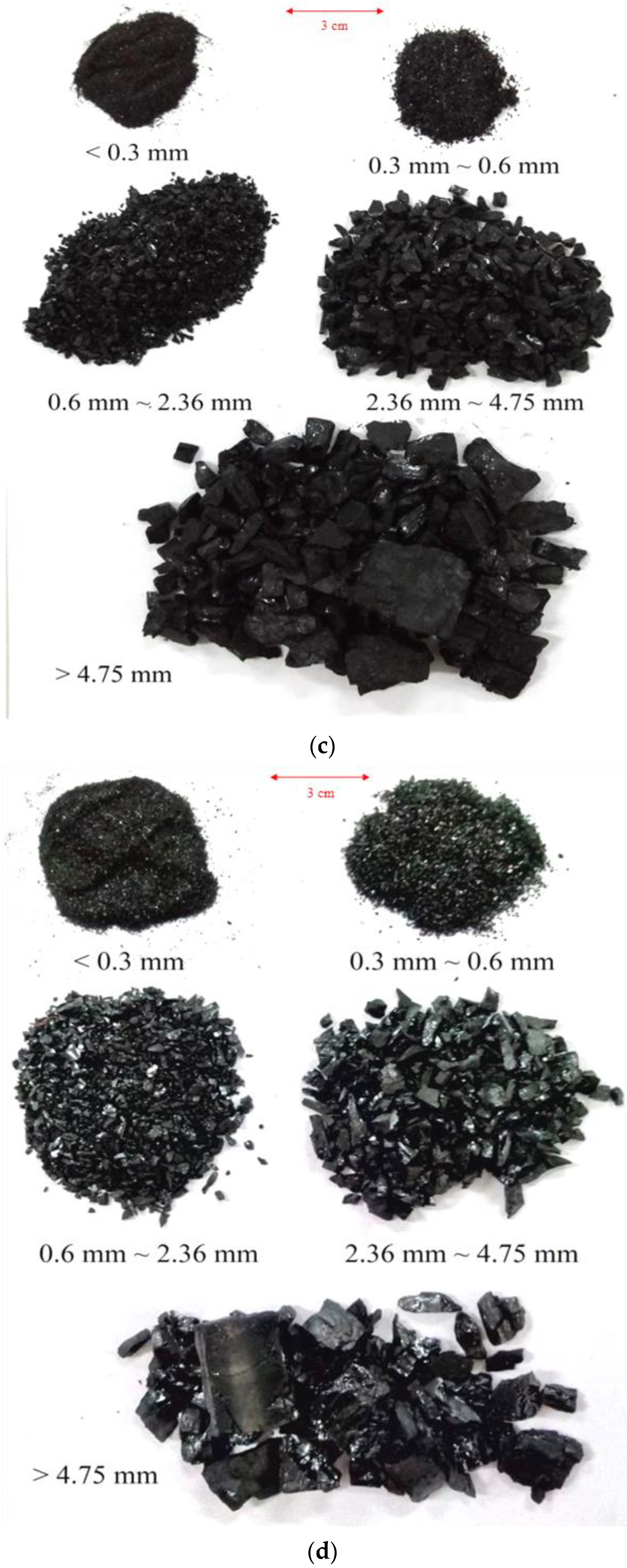 Applsci 13 03298 g007b