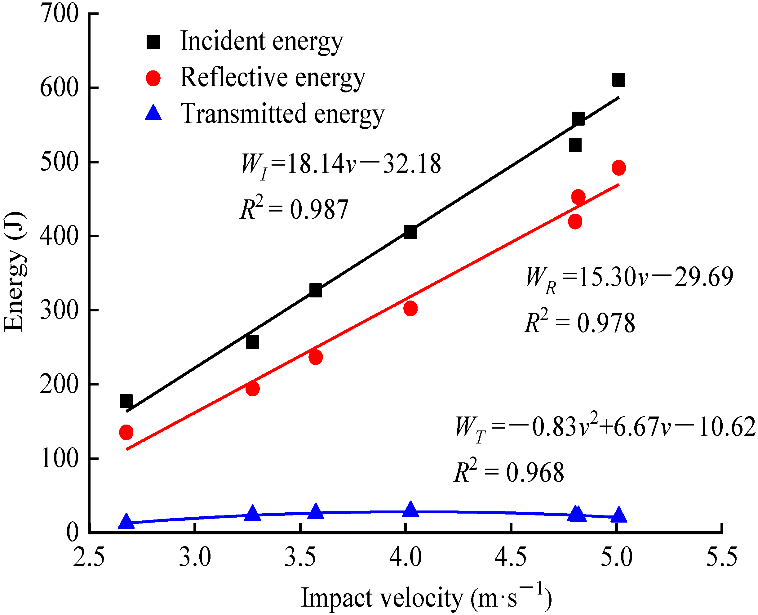 Applsci 13 03298 g010
