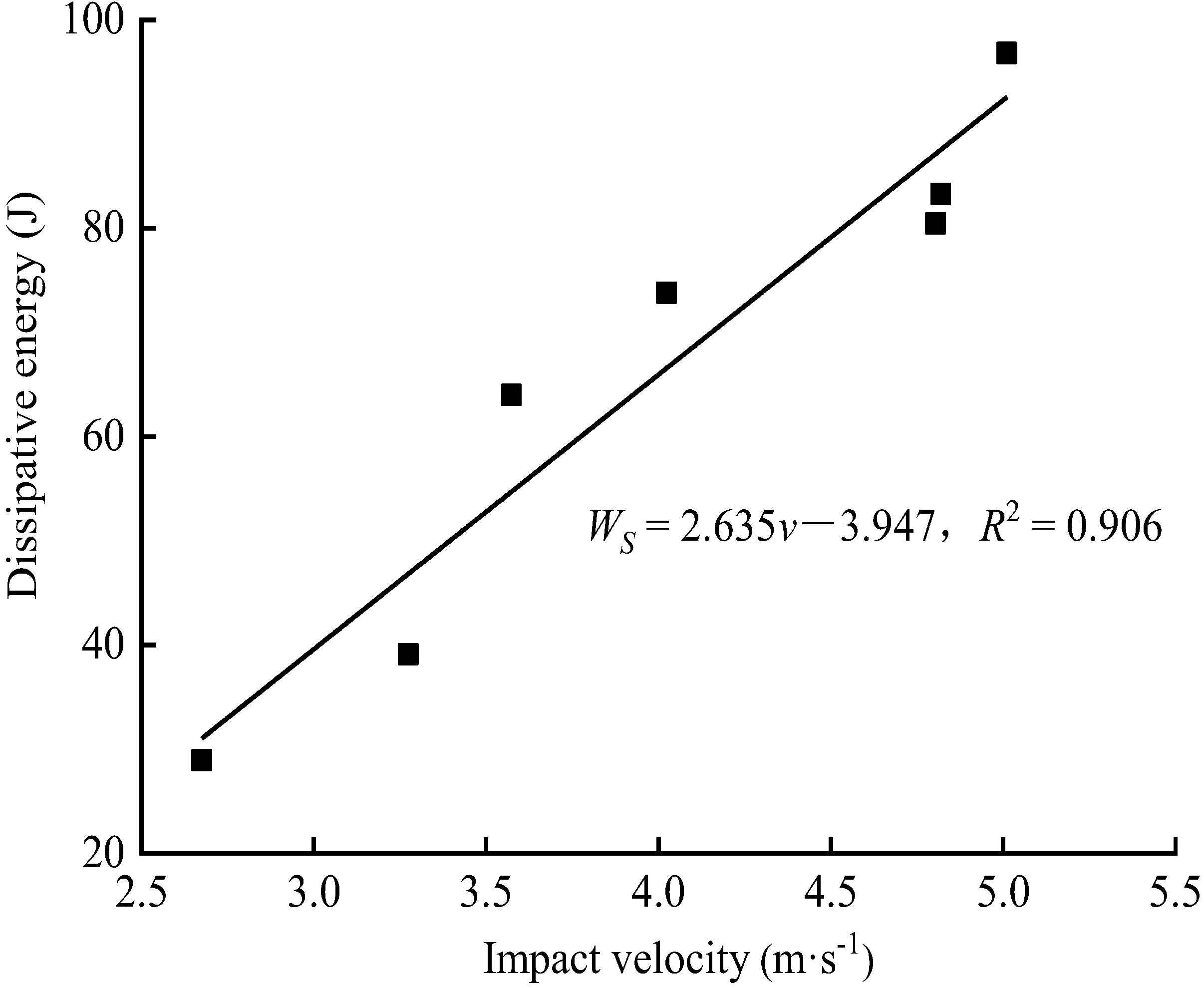 Applsci 13 03298 g011