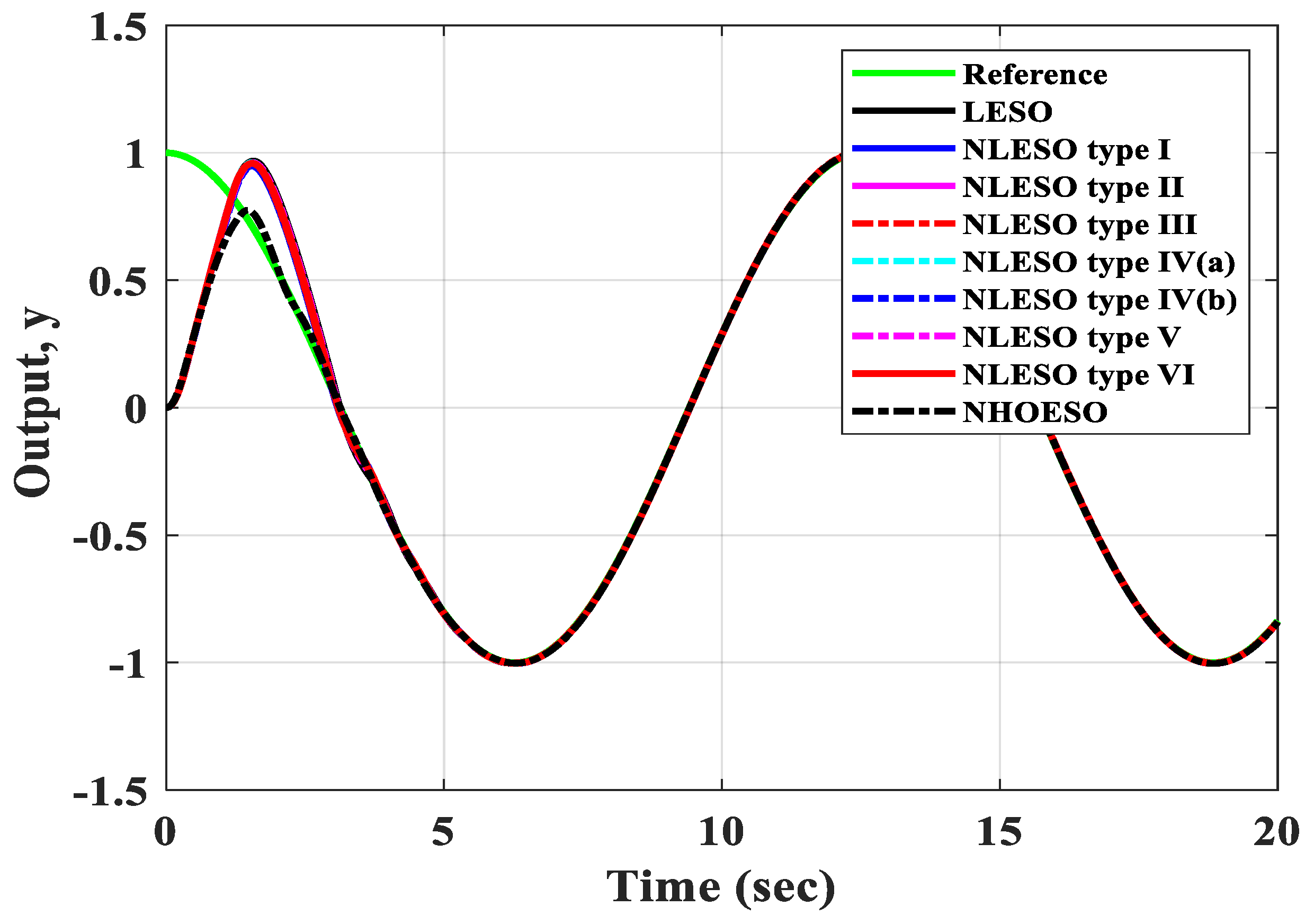 Applsci 13 03300 g001