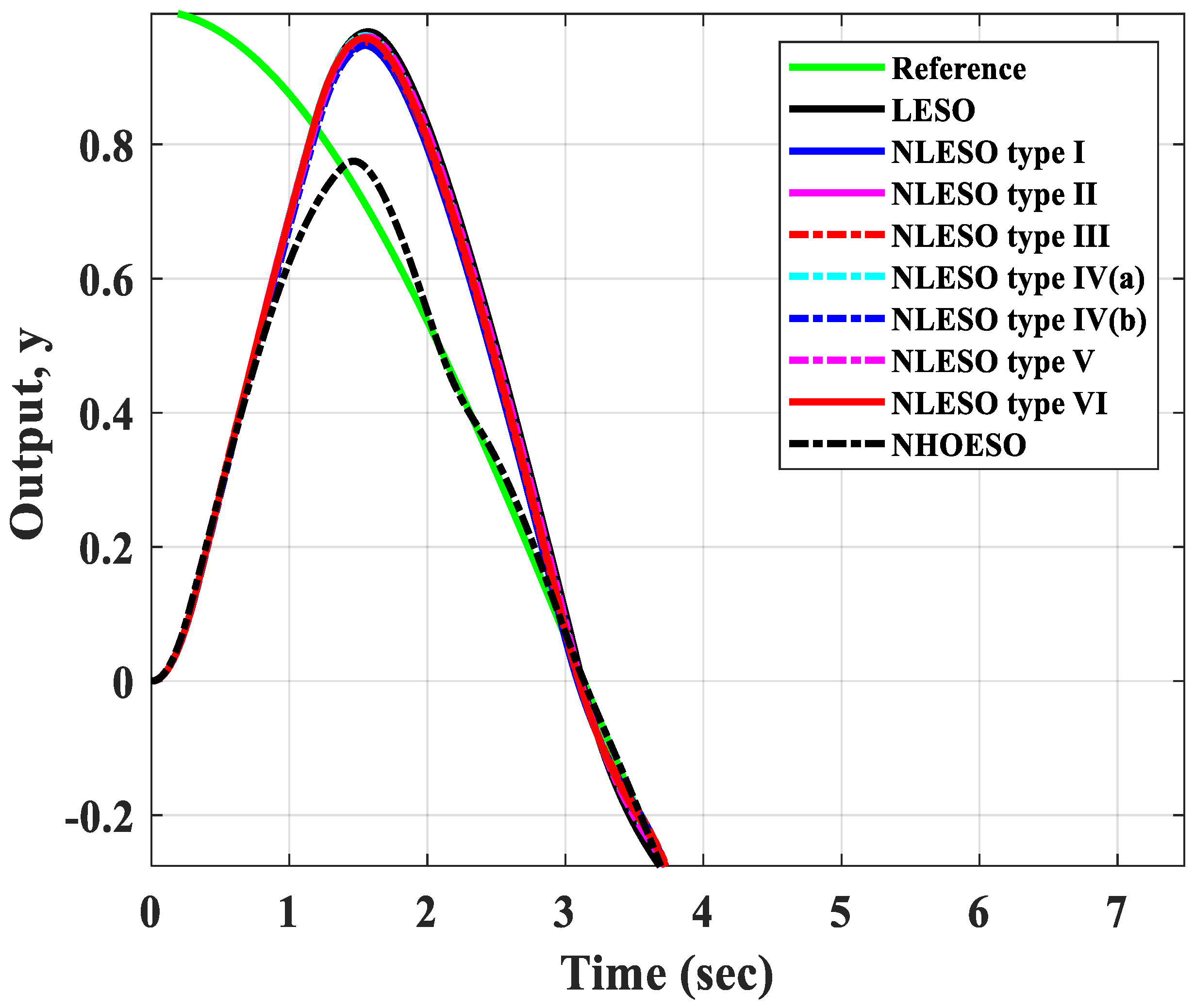 Applsci 13 03300 g002