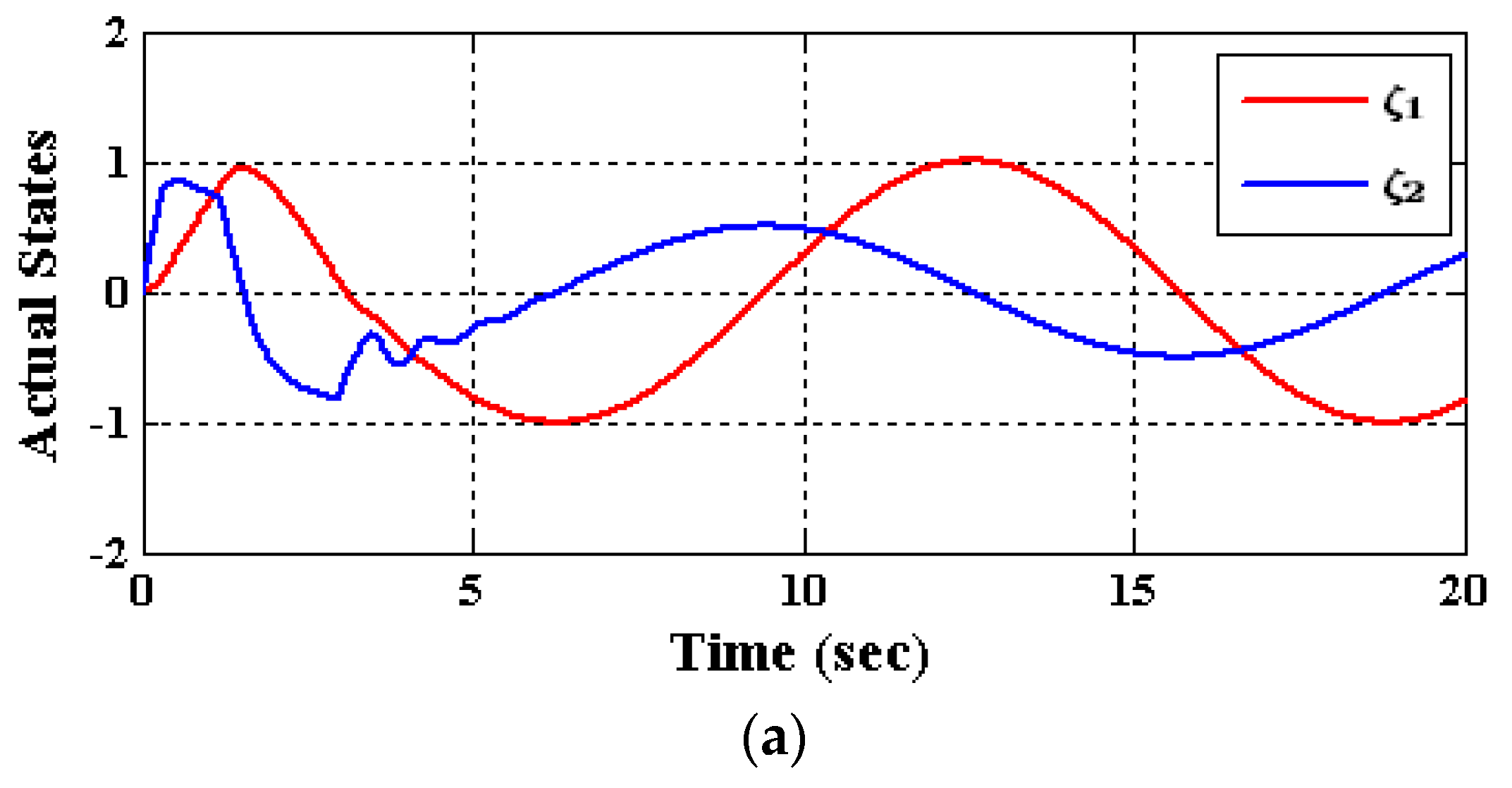 Applsci 13 03300 g005a