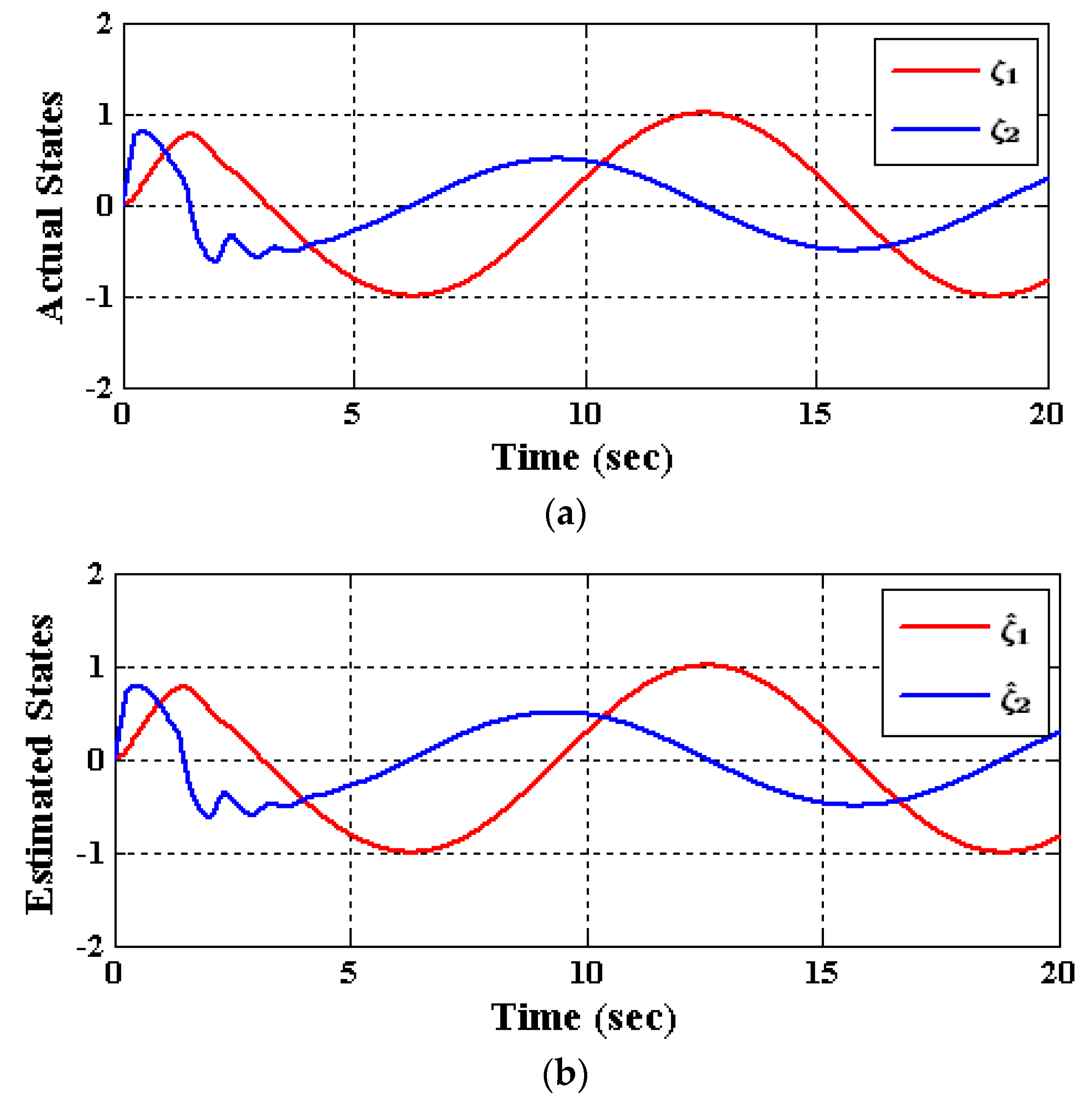 Applsci 13 03300 g006a