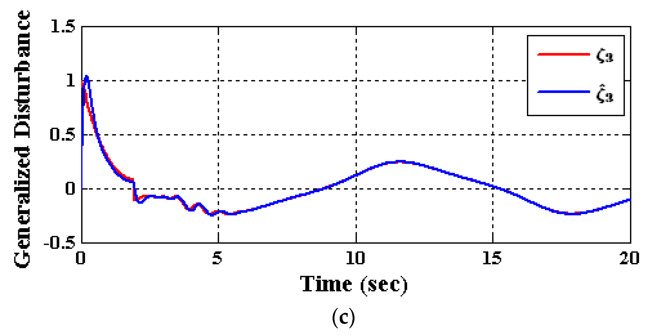 Applsci 13 03300 g006b