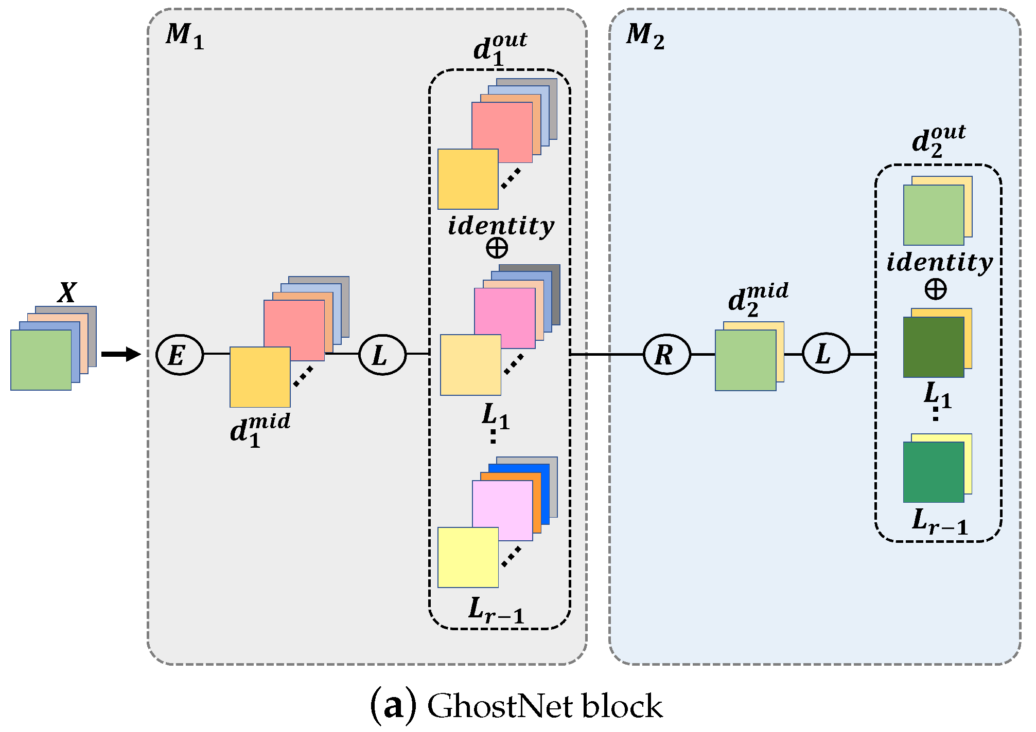 Applsci 13 03301 g001a Applsci 13 03301 g001a