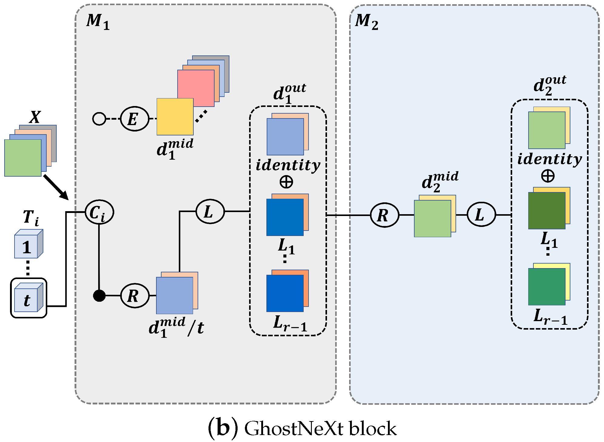 Applsci 13 03301 g001b Applsci 13 03301 g001b