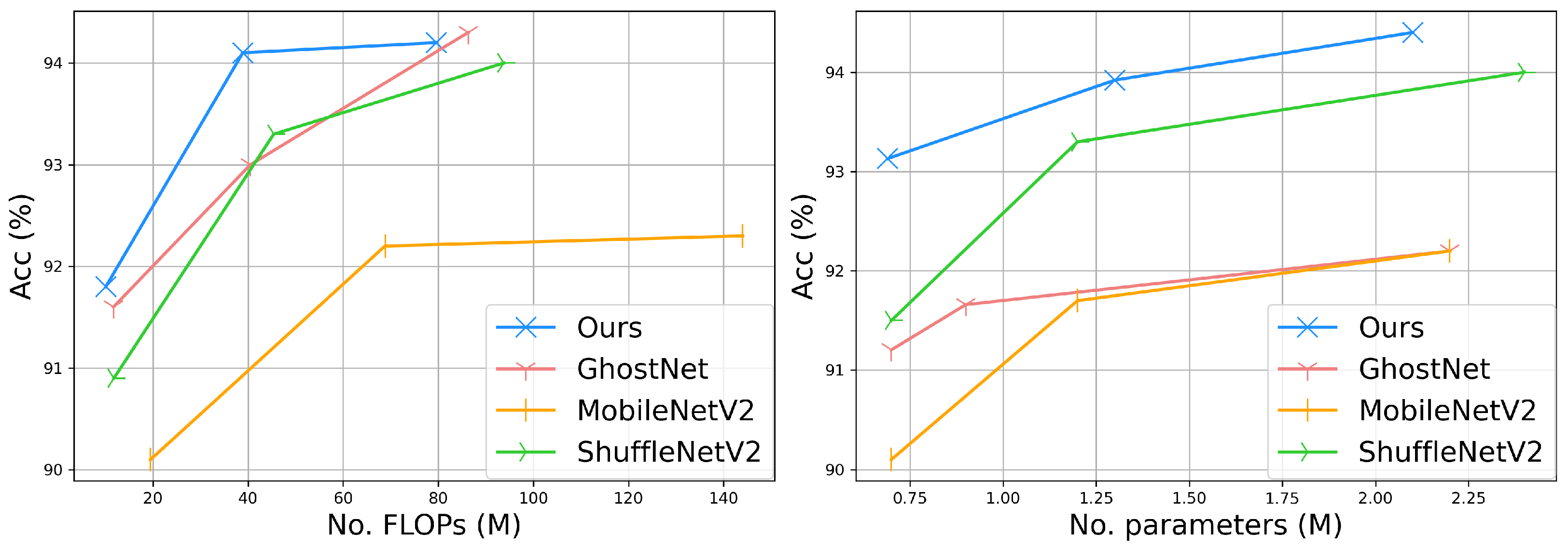 Applsci 13 03301 g002 Applsci 13 03301 g002