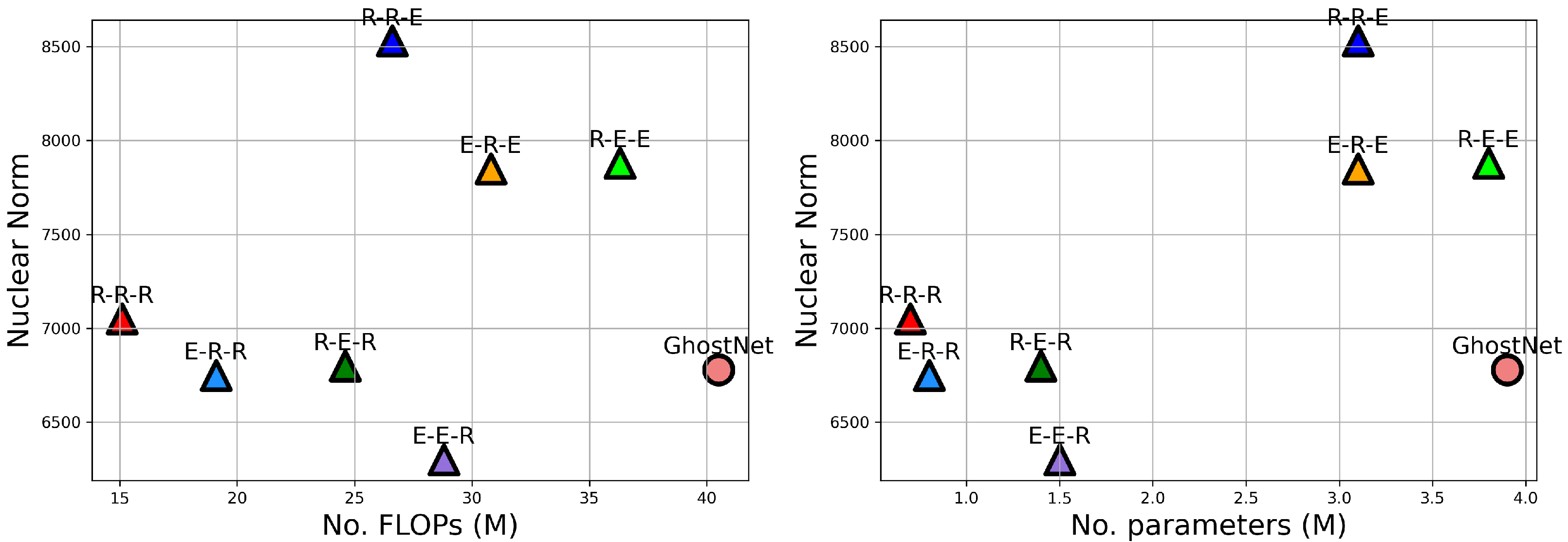 Applsci 13 03301 g004 Applsci 13 03301 g004