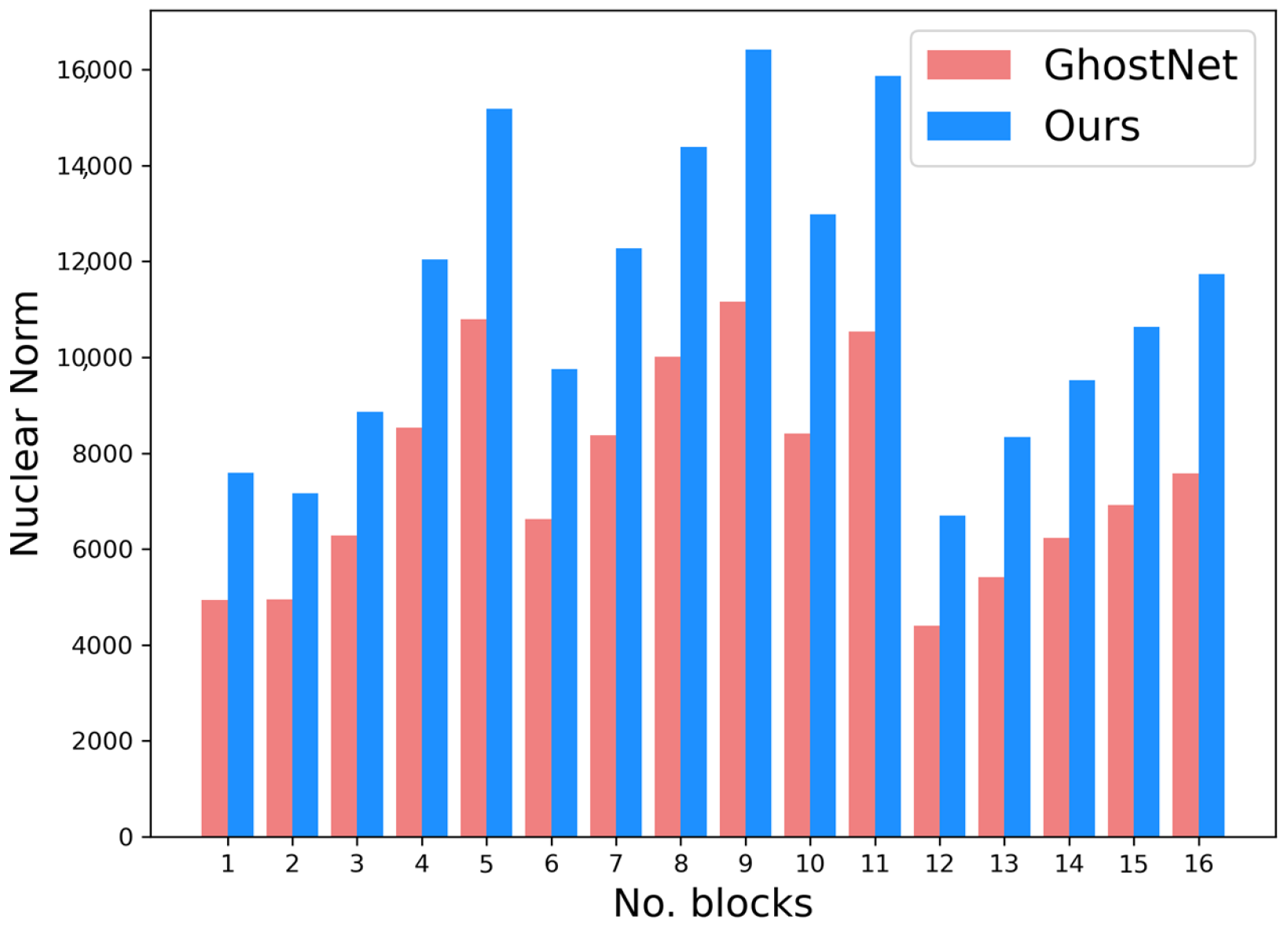 Applsci 13 03301 g005 Applsci 13 03301 g005