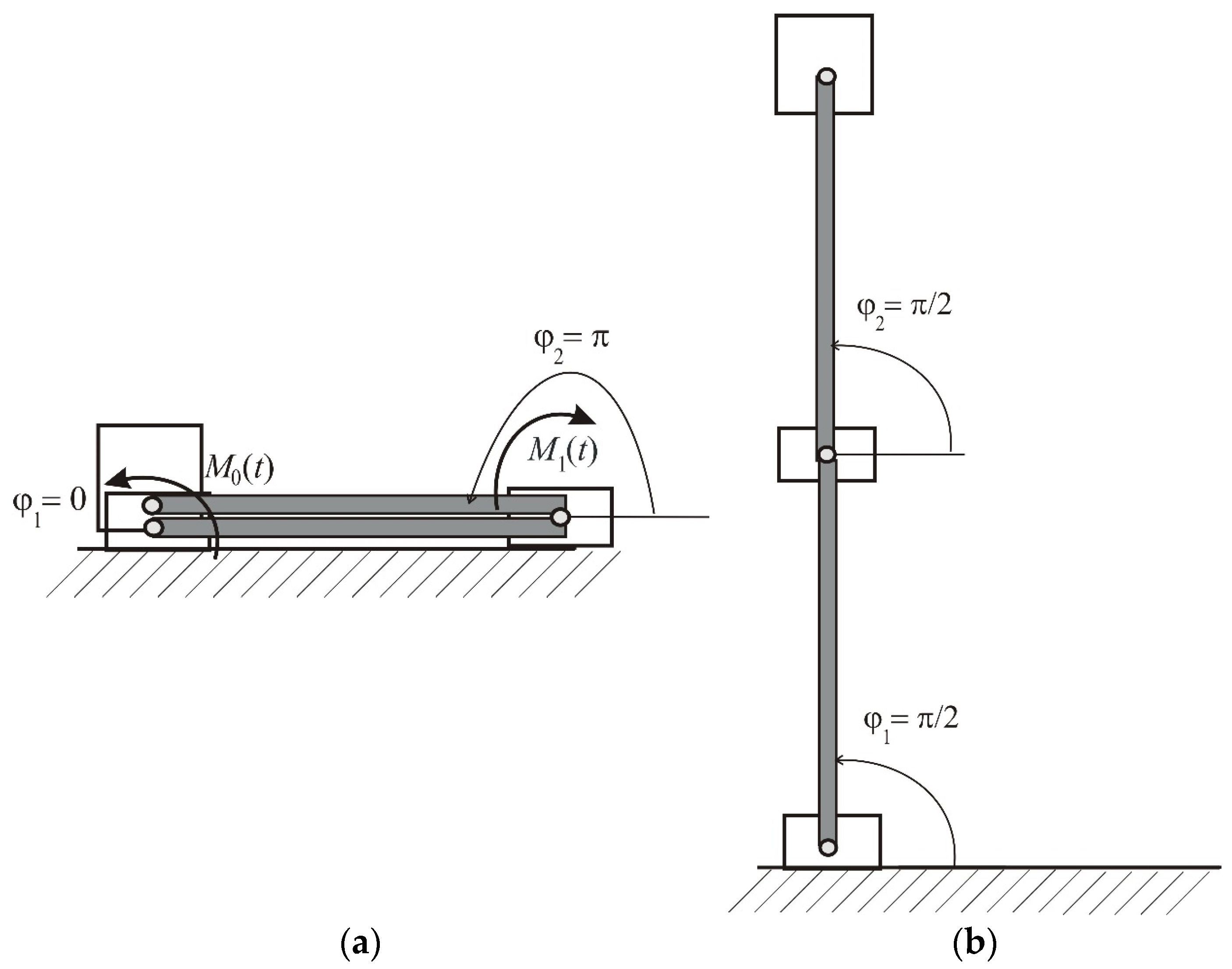 Applsci 13 03304 g002 Applsci 13 03304 g002