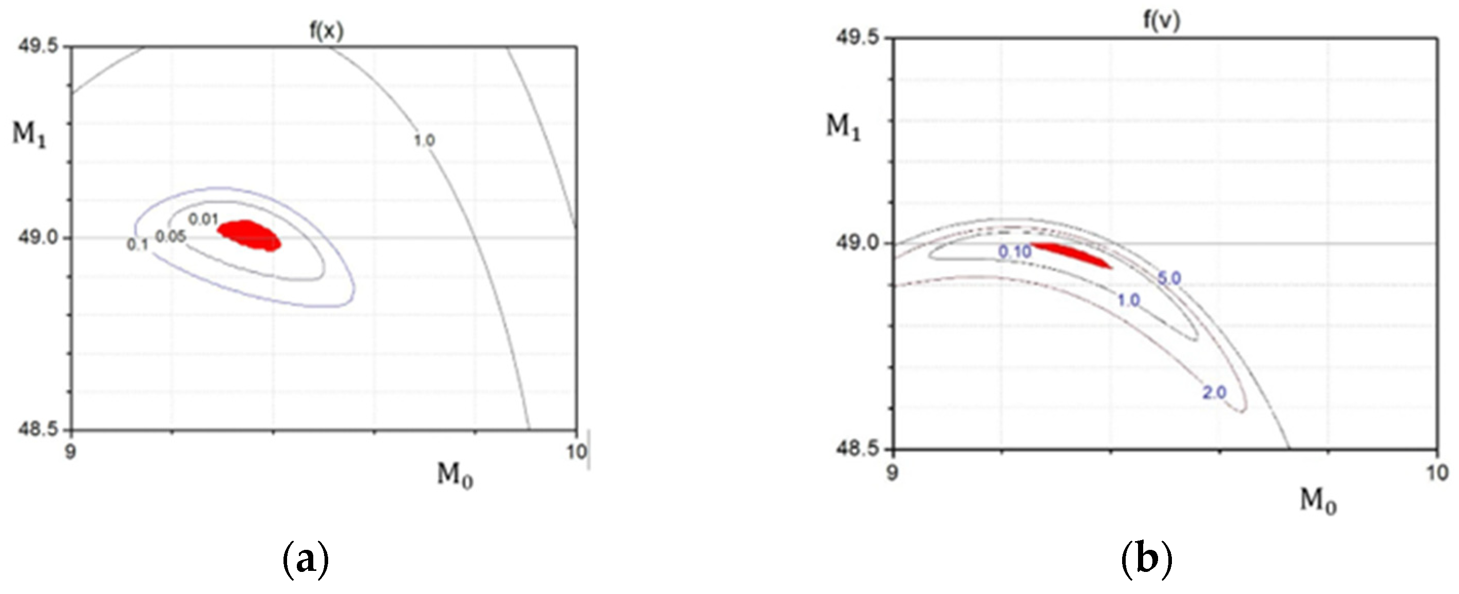 Applsci 13 03304 g004 Applsci 13 03304 g004