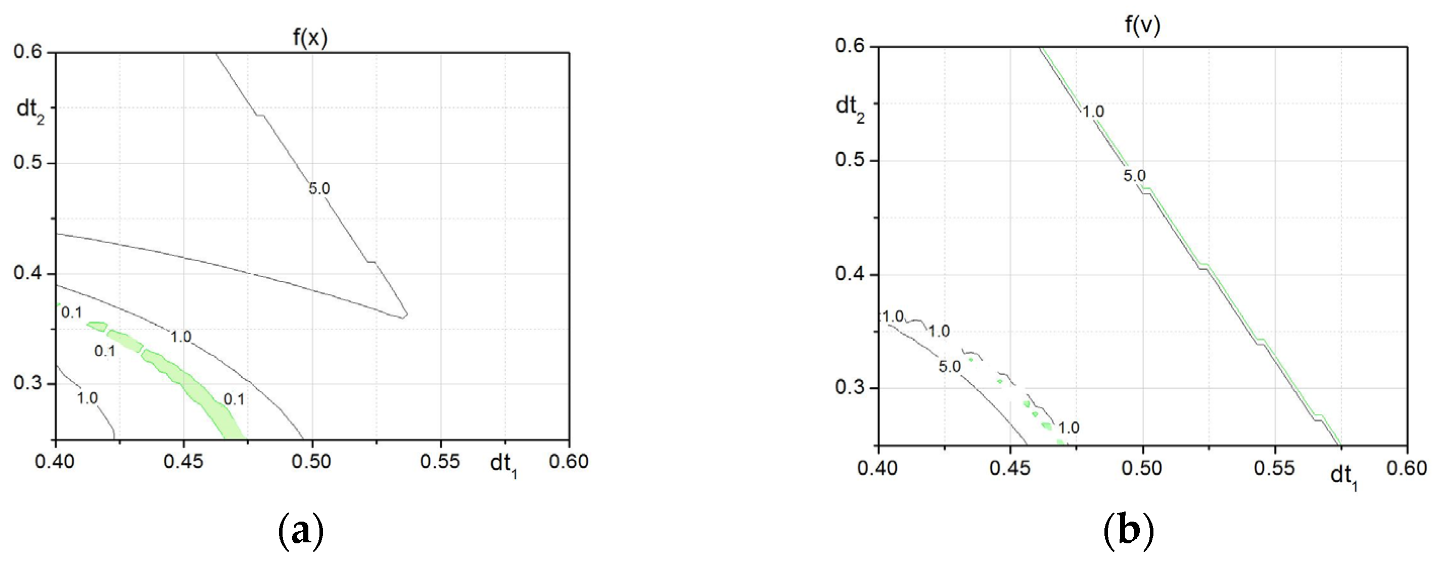 Applsci 13 03304 g005 Applsci 13 03304 g005