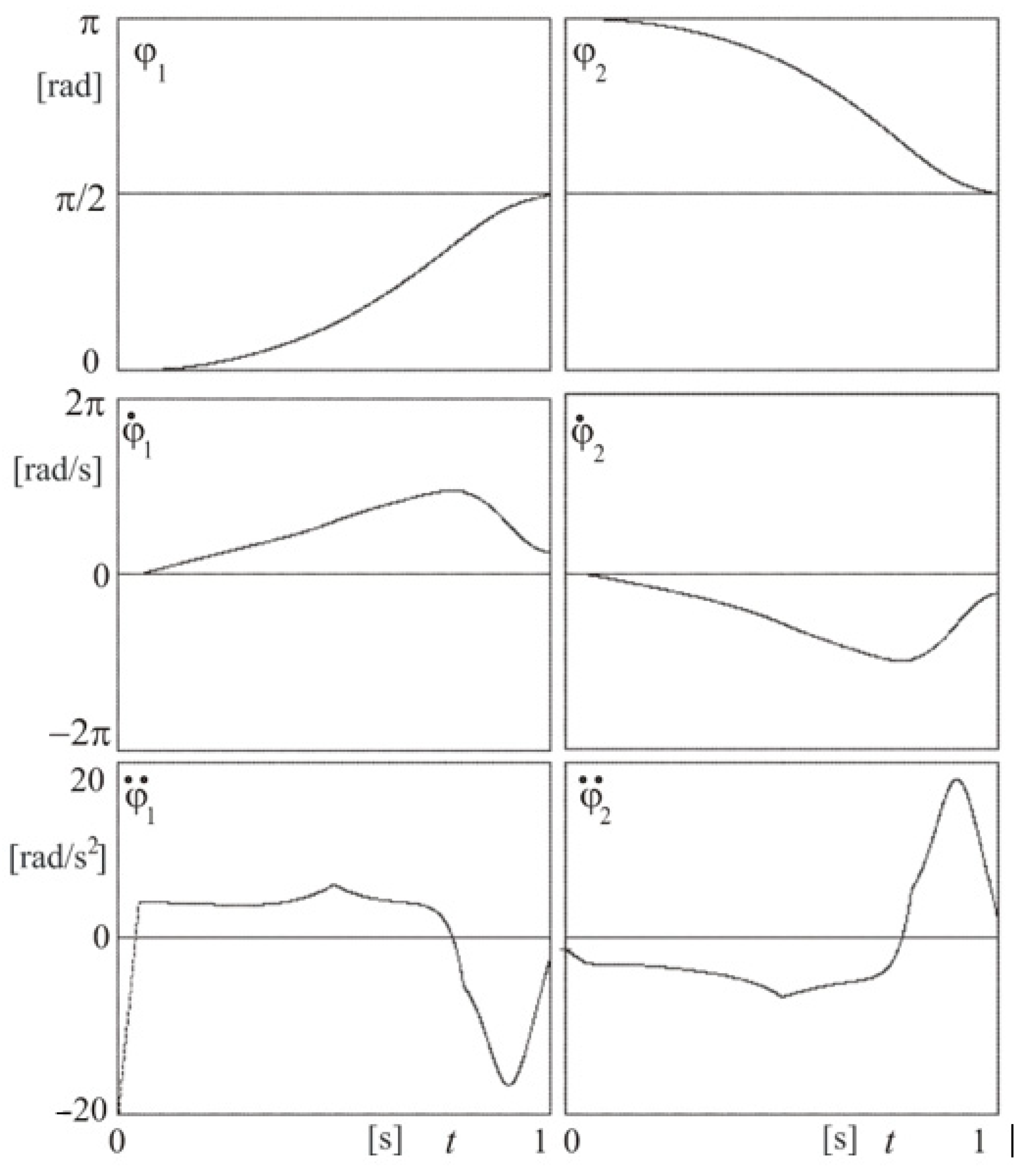Applsci 13 03304 g007 Applsci 13 03304 g007