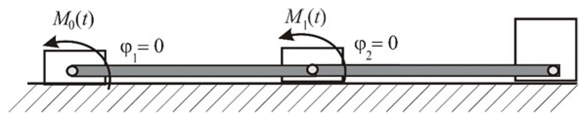 Applsci 13 03304 g008 Applsci 13 03304 g008