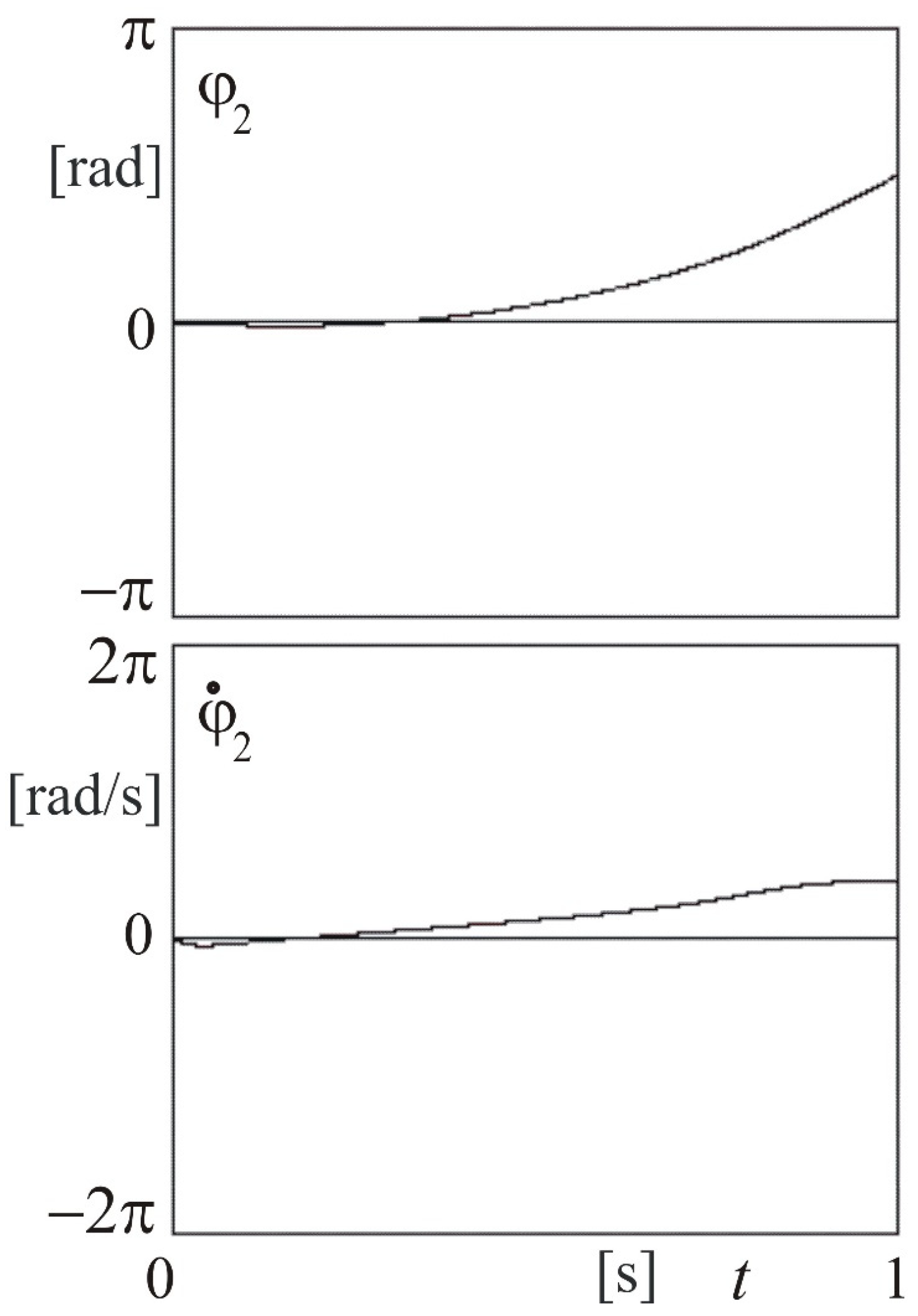 Applsci 13 03304 g009 Applsci 13 03304 g009