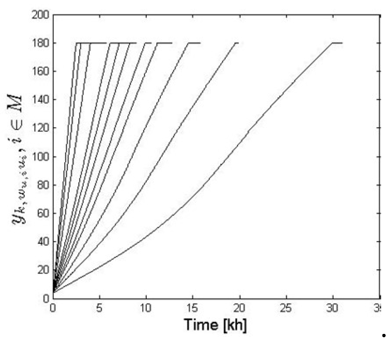 Applsci 13 03304 g016 Applsci 13 03304 g016