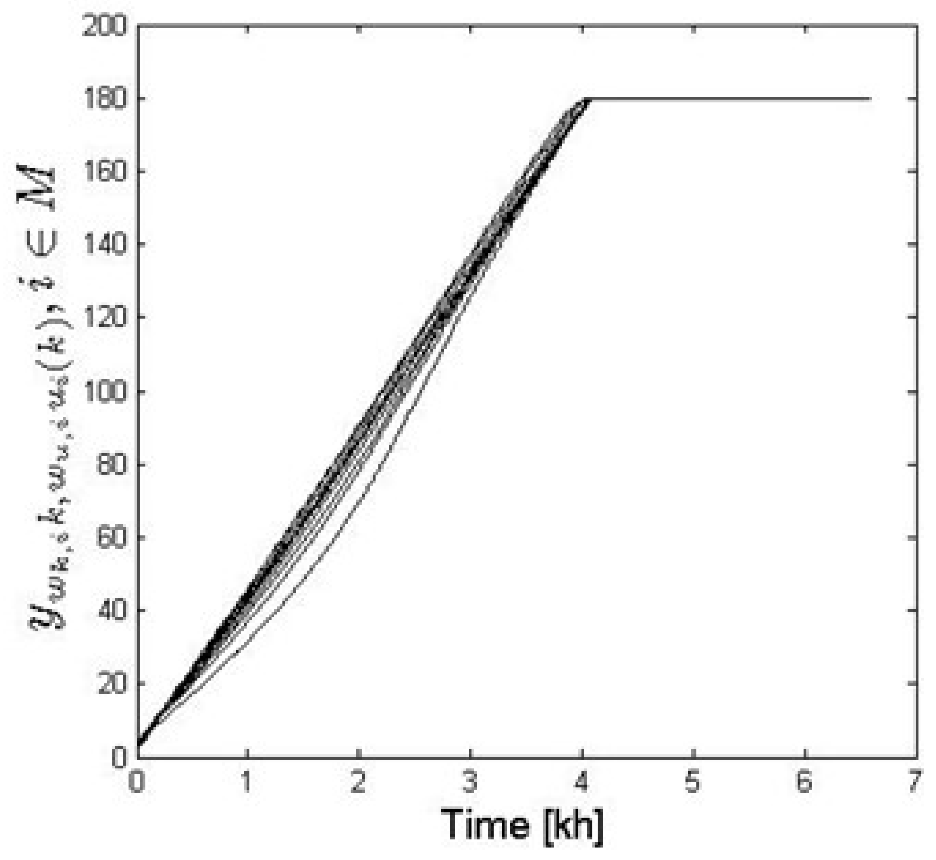 Applsci 13 03304 g018 Applsci 13 03304 g018