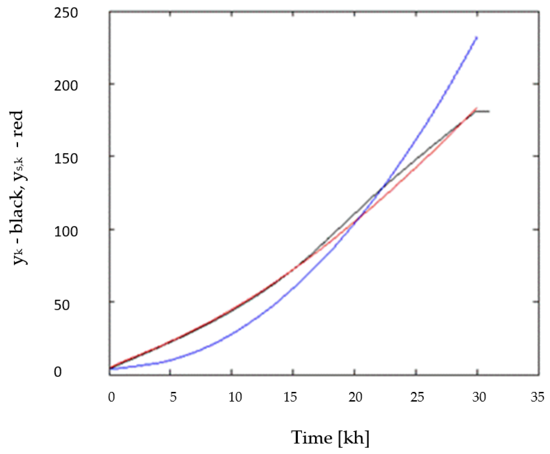 Applsci 13 03304 g020 Applsci 13 03304 g020
