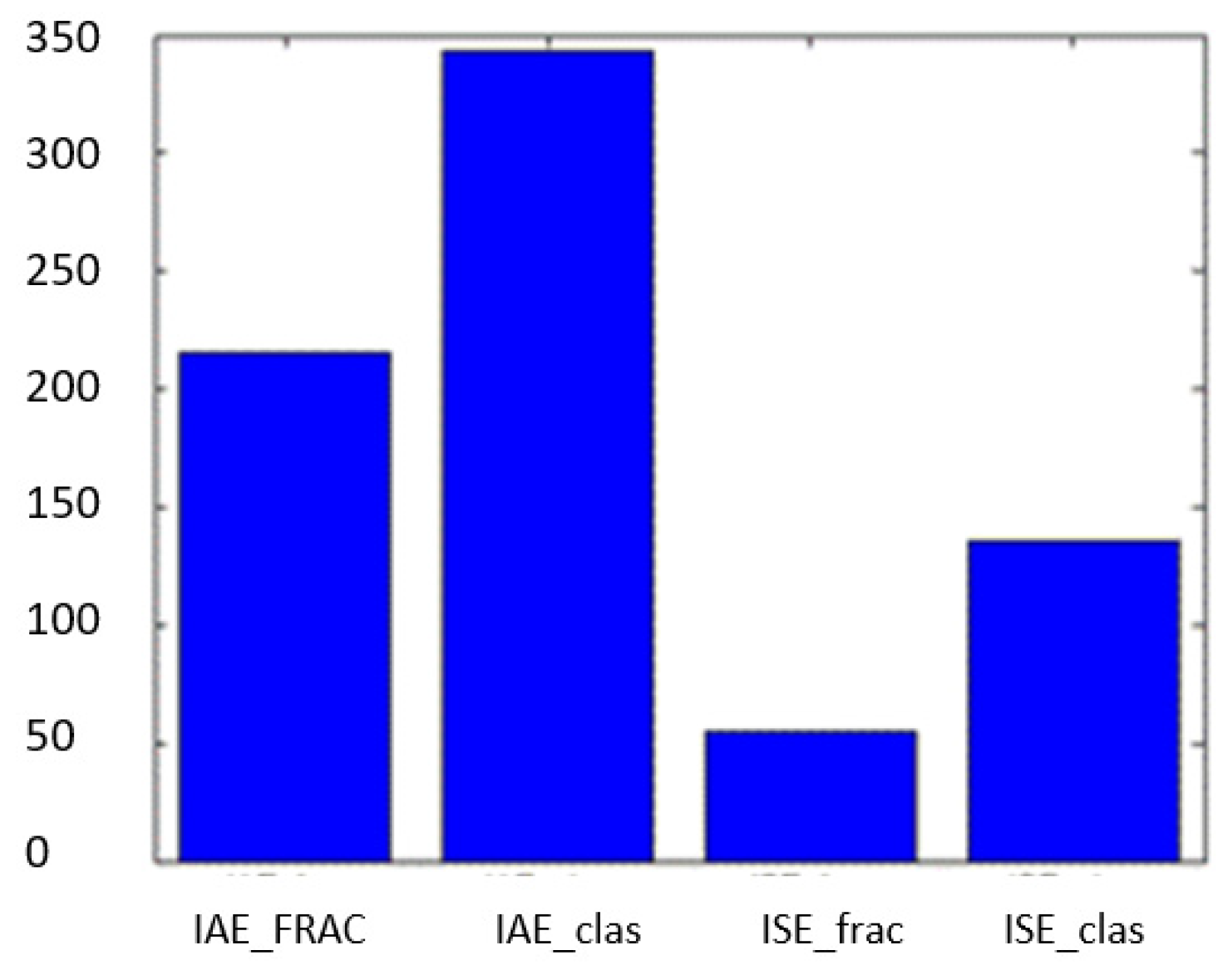 Applsci 13 03304 g022 Applsci 13 03304 g022