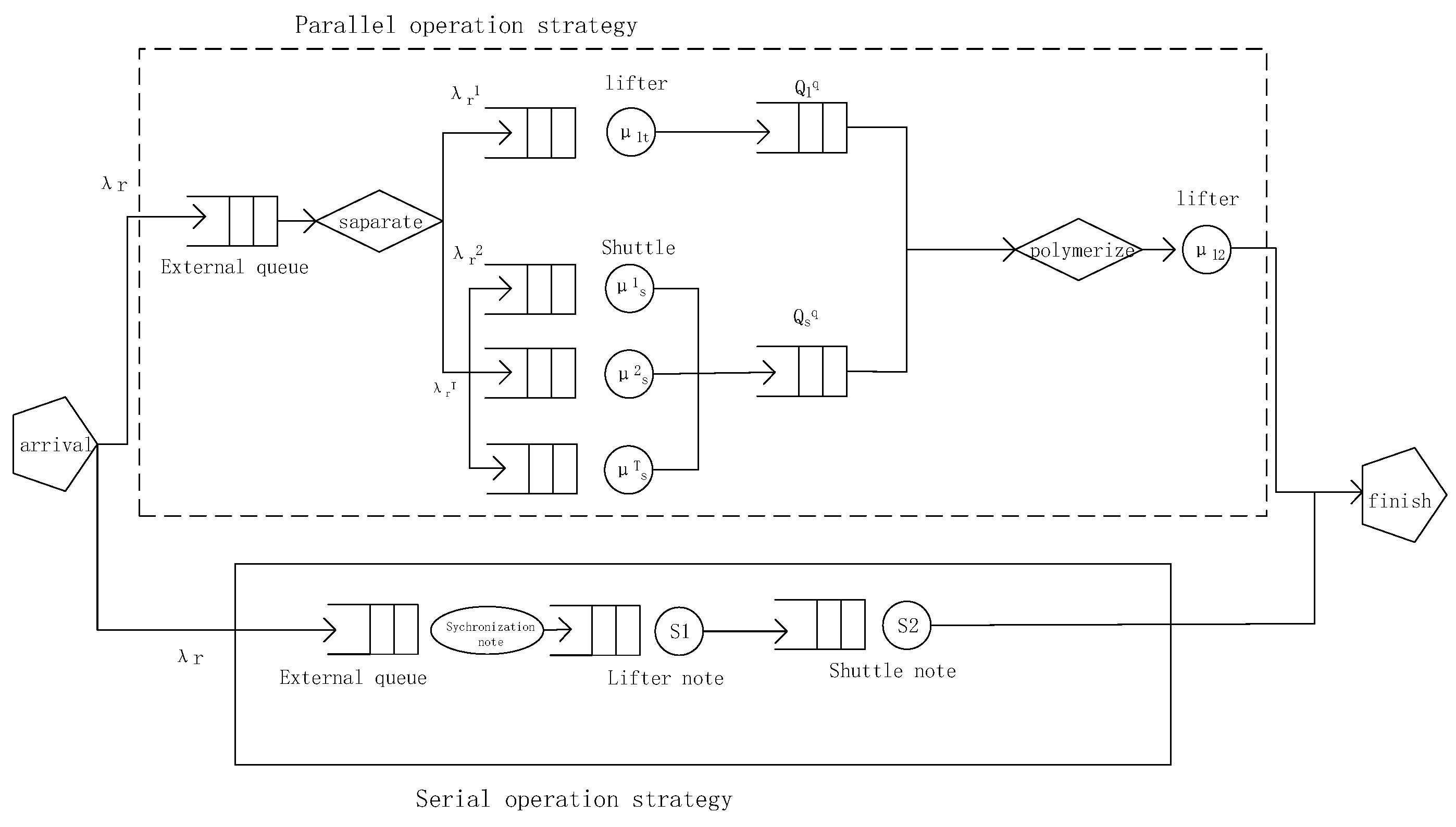 Applsci 13 03306 g002