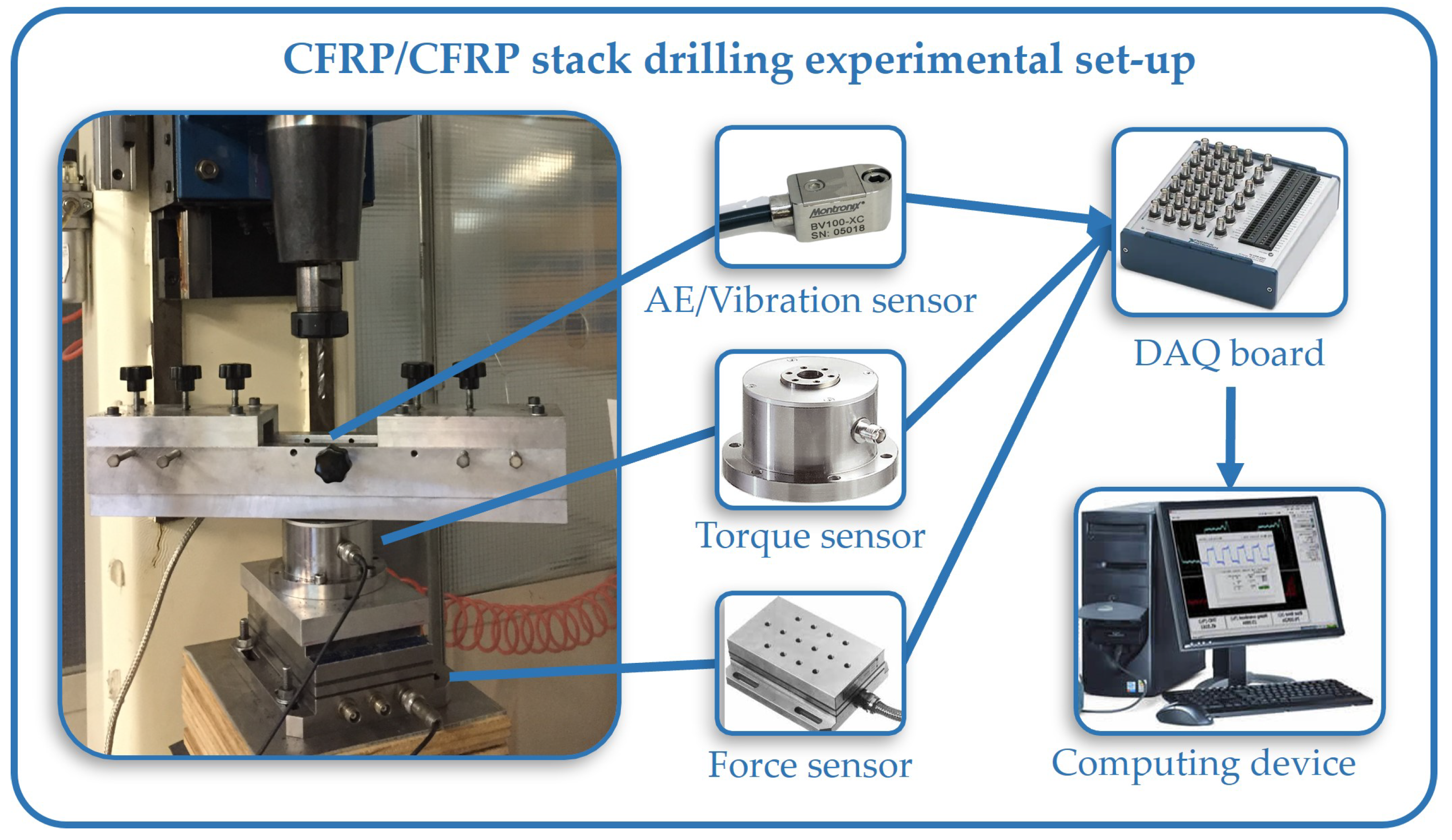 Applsci 13 03307 g001 Applsci 13 03307 g001