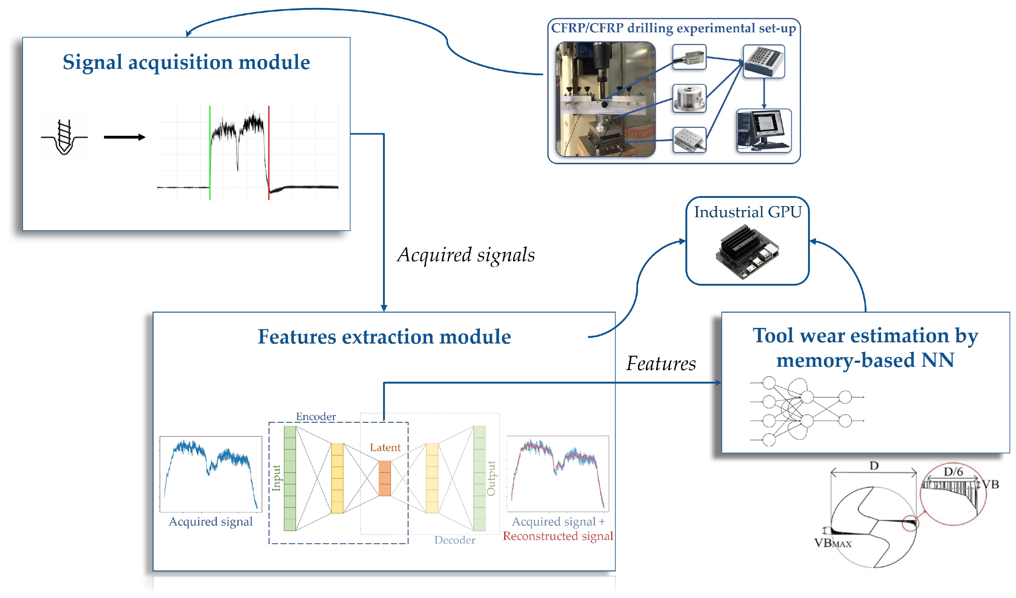 Applsci 13 03307 g004 Applsci 13 03307 g004