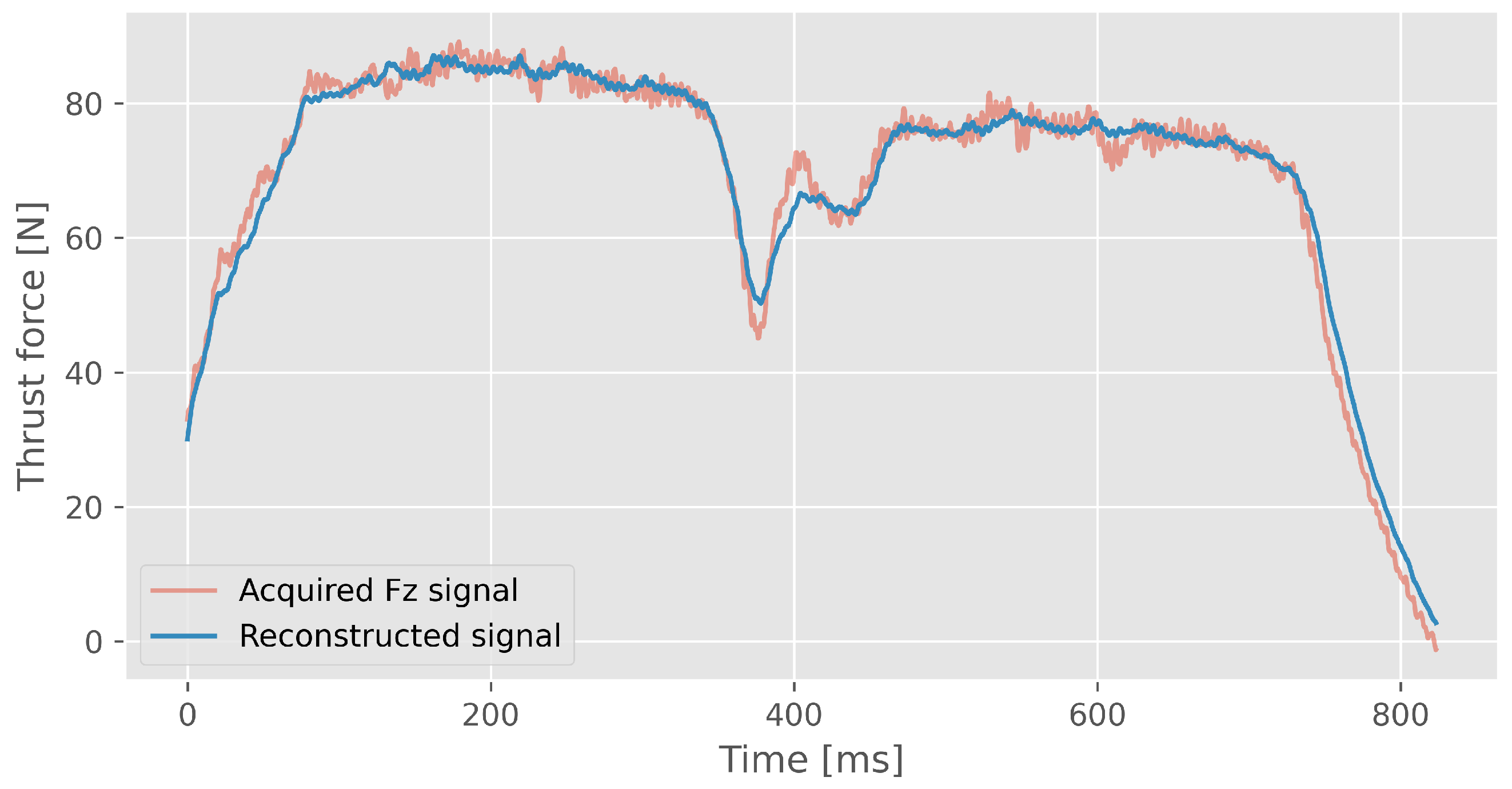 Applsci 13 03307 g006 Applsci 13 03307 g006