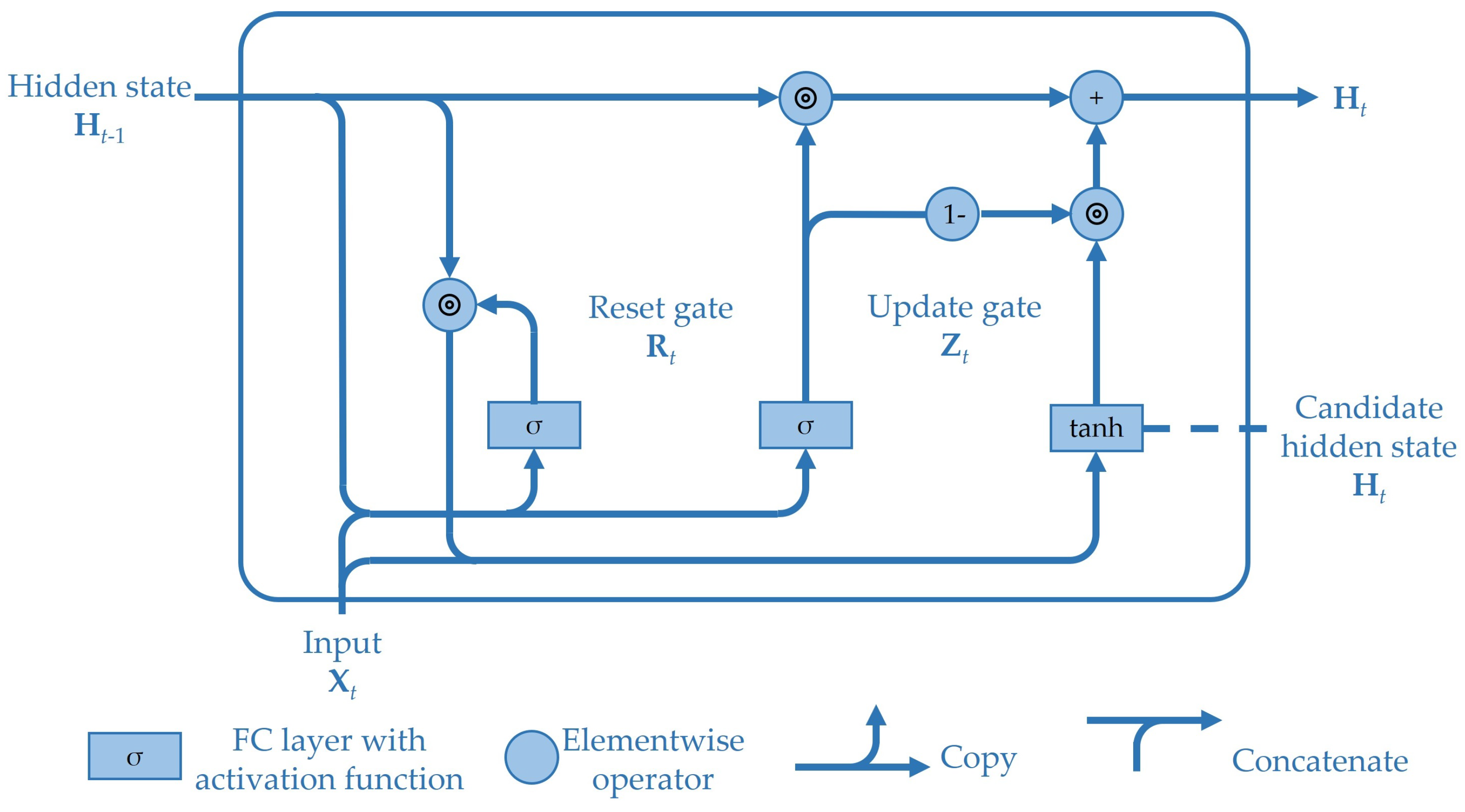 Applsci 13 03307 g009 Applsci 13 03307 g009
