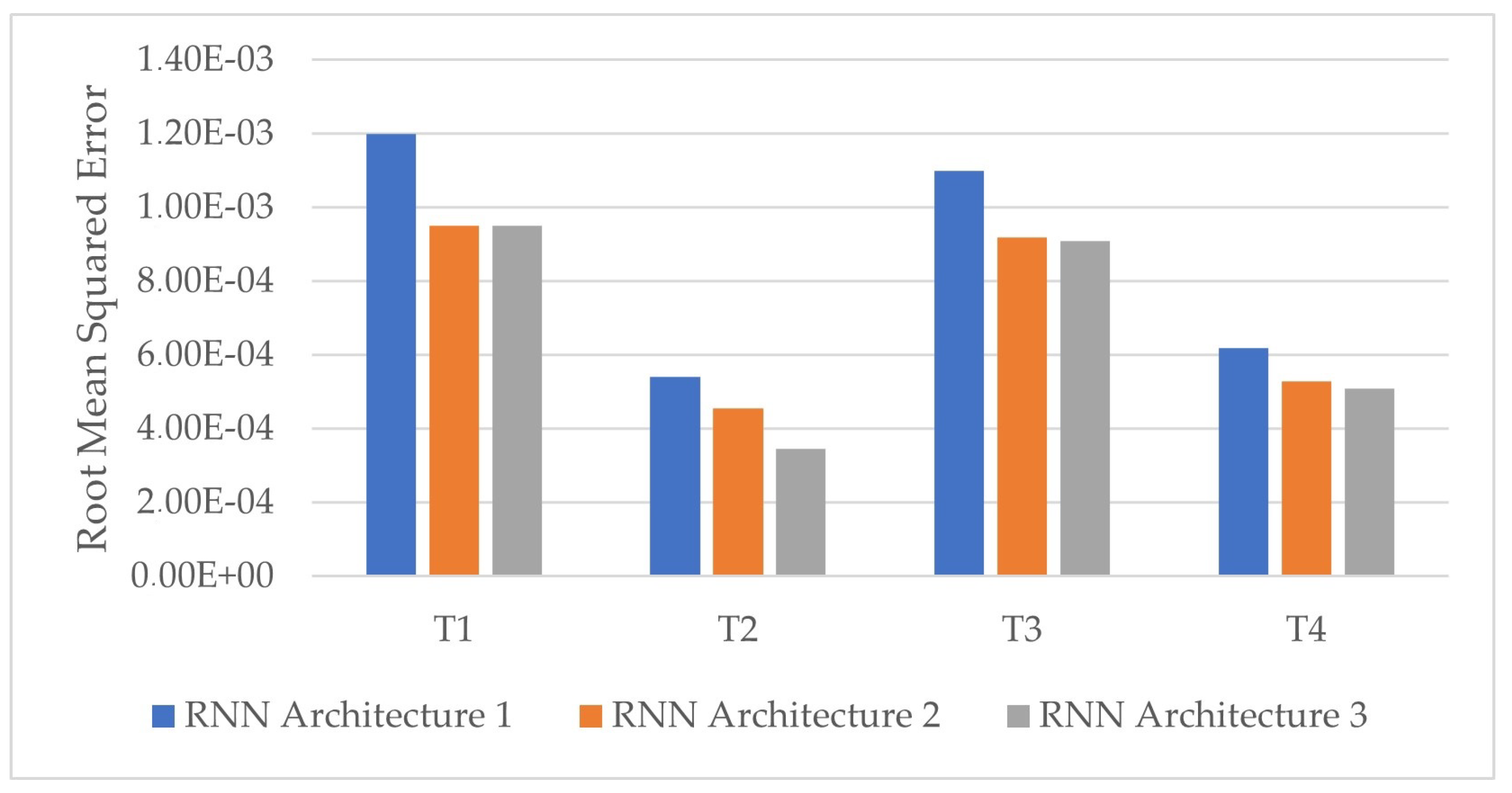 Applsci 13 03307 g010 Applsci 13 03307 g010