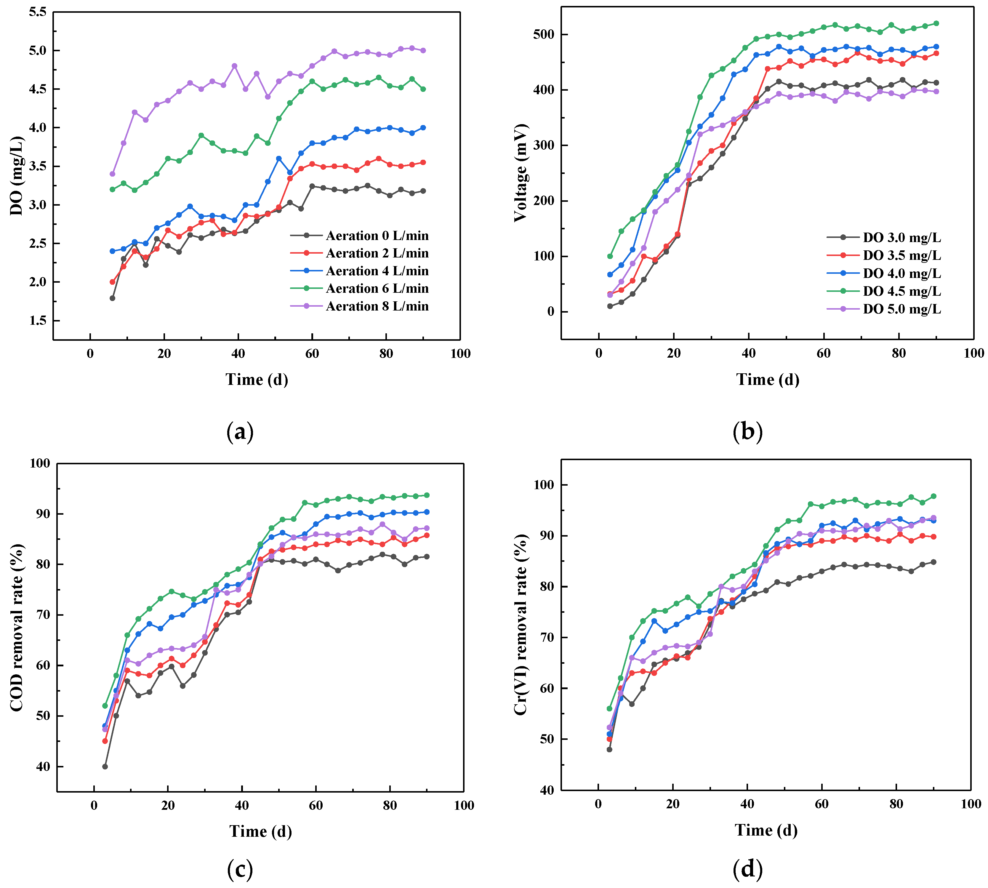 Applsci 13 03309 g003