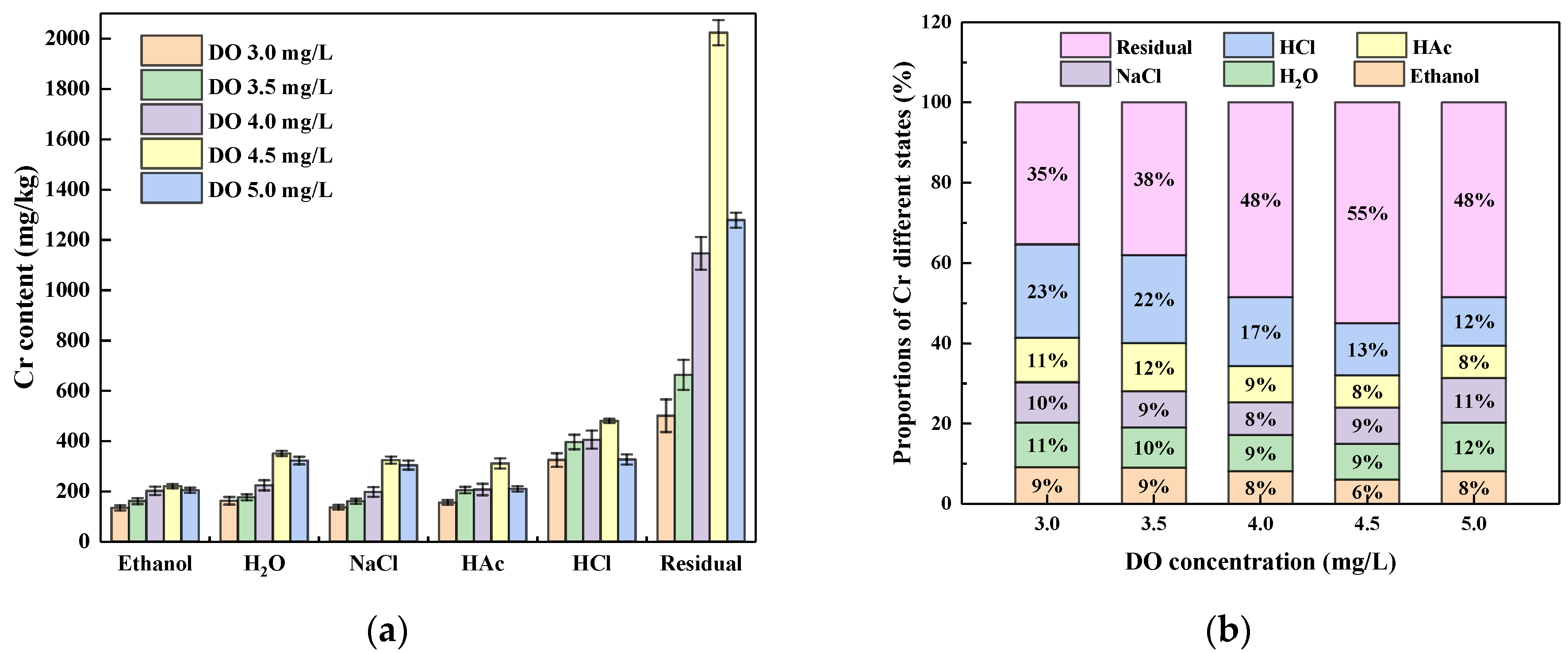 Applsci 13 03309 g006