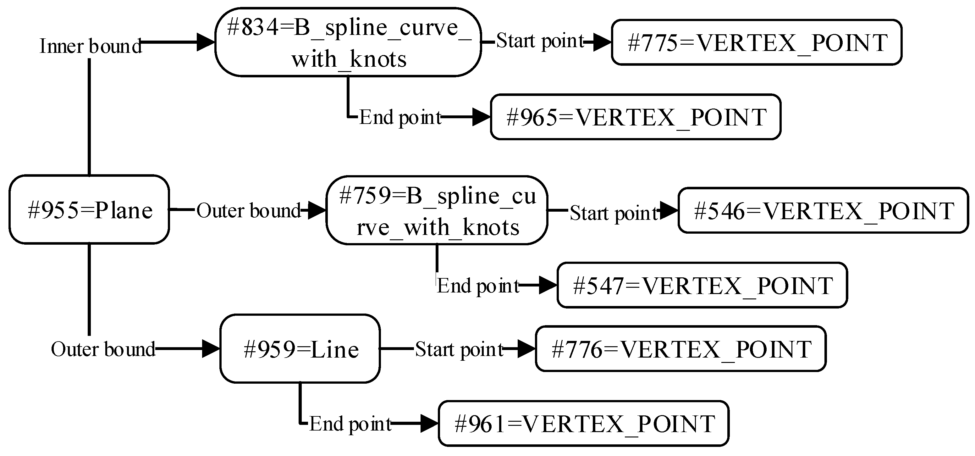 Applsci 13 03311 g002 Applsci 13 03311 g002