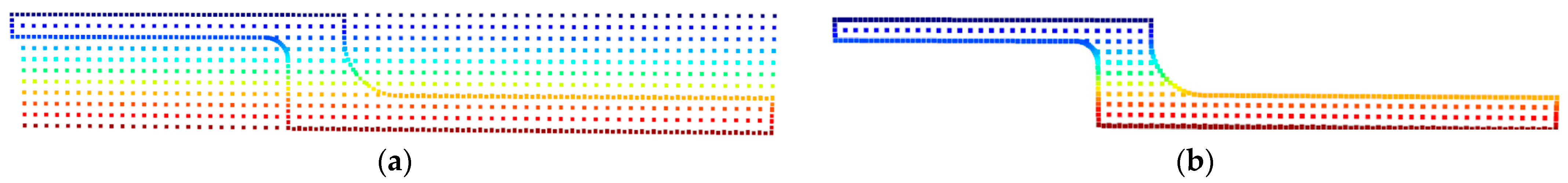 Applsci 13 03311 g005 Applsci 13 03311 g005