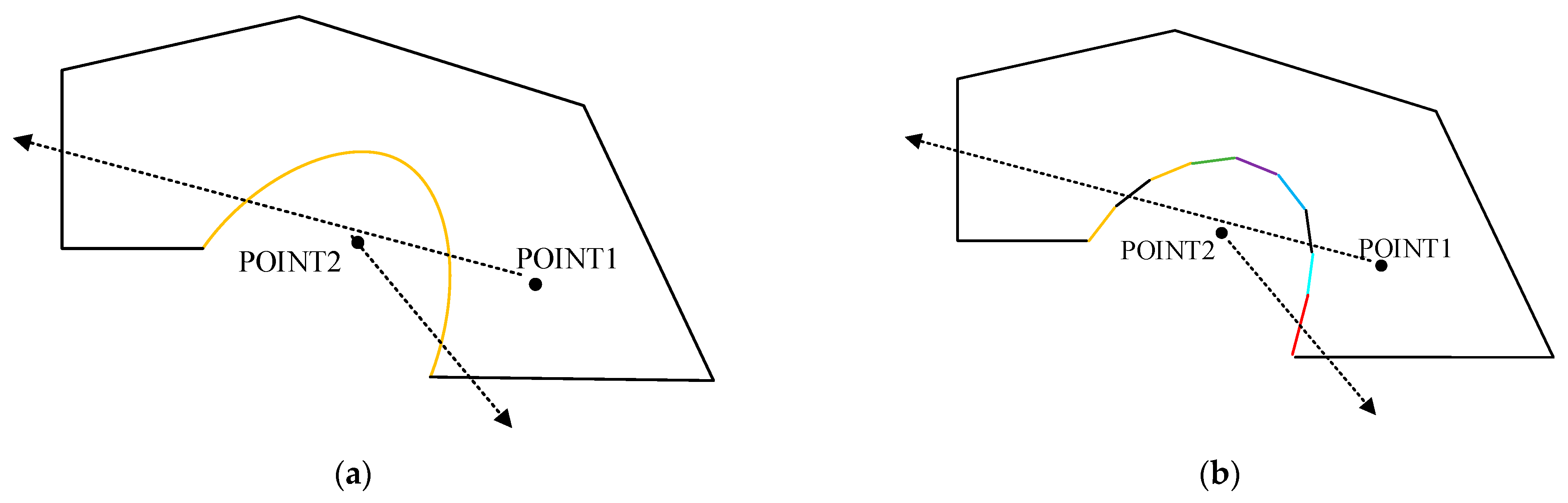 Applsci 13 03311 g006 Applsci 13 03311 g006