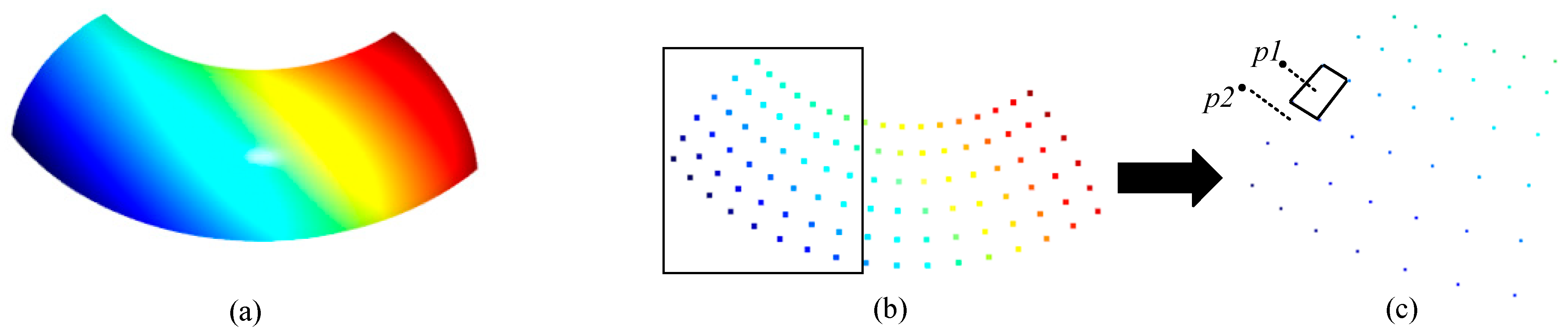 Applsci 13 03311 g010 Applsci 13 03311 g010