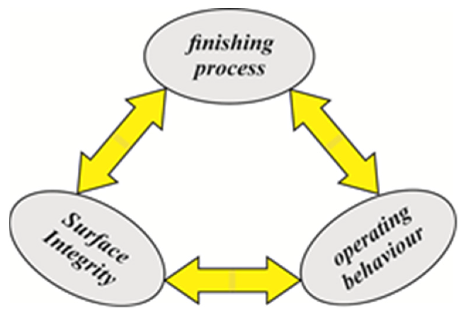 Applsci 13 03313 g001 Applsci 13 03313 g001