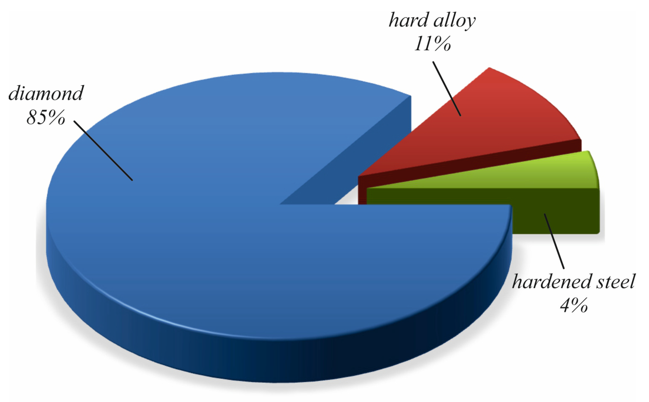 Applsci 13 03313 g004 Applsci 13 03313 g004