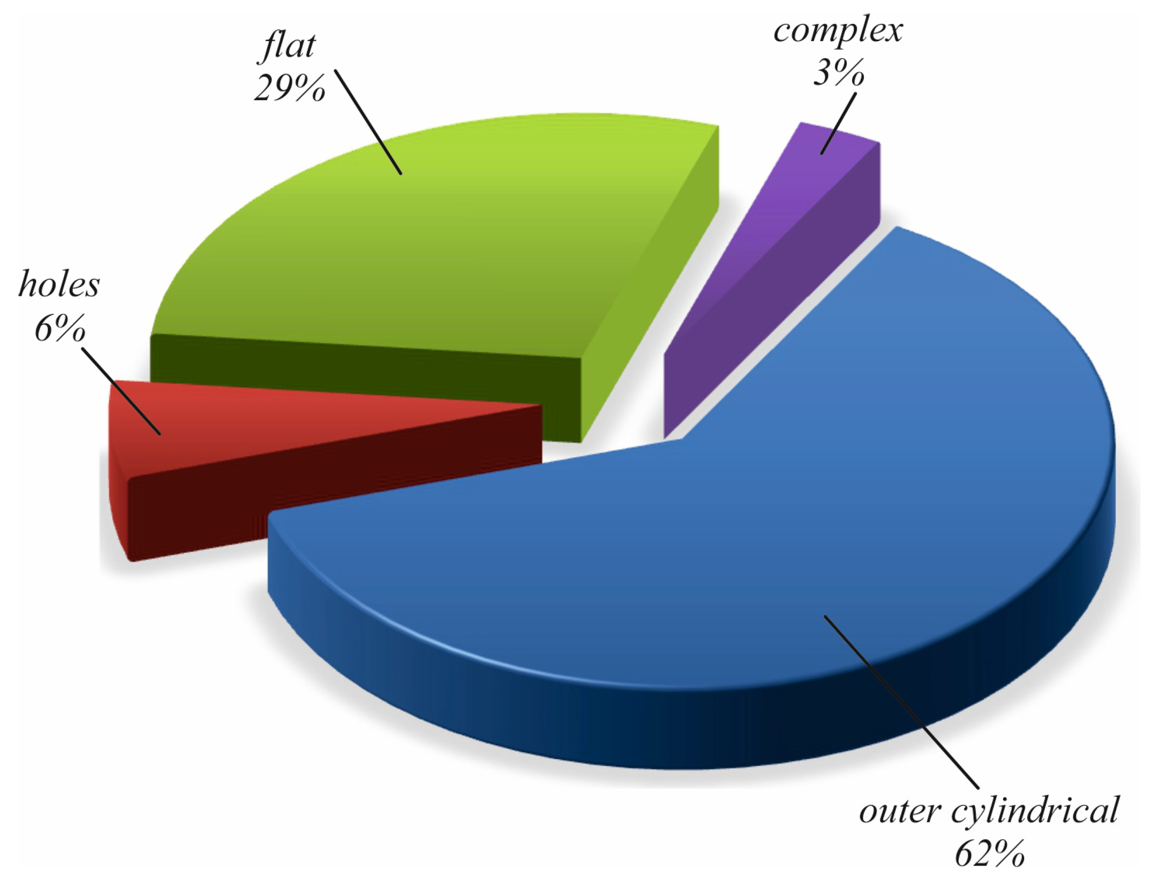Applsci 13 03313 g006 Applsci 13 03313 g006