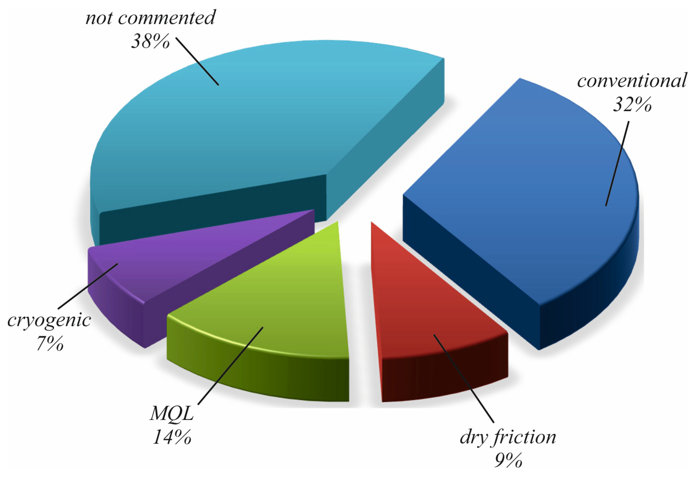 Applsci 13 03313 g007 Applsci 13 03313 g007