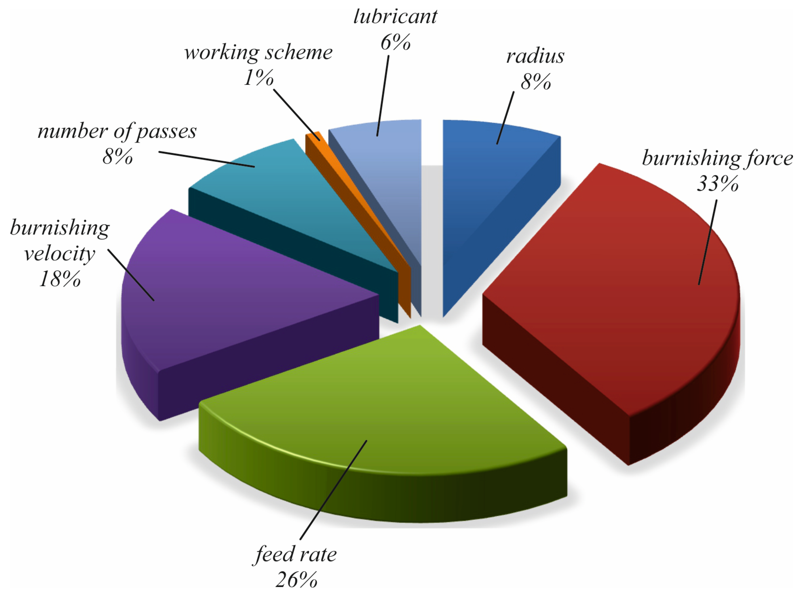Applsci 13 03313 g008 Applsci 13 03313 g008