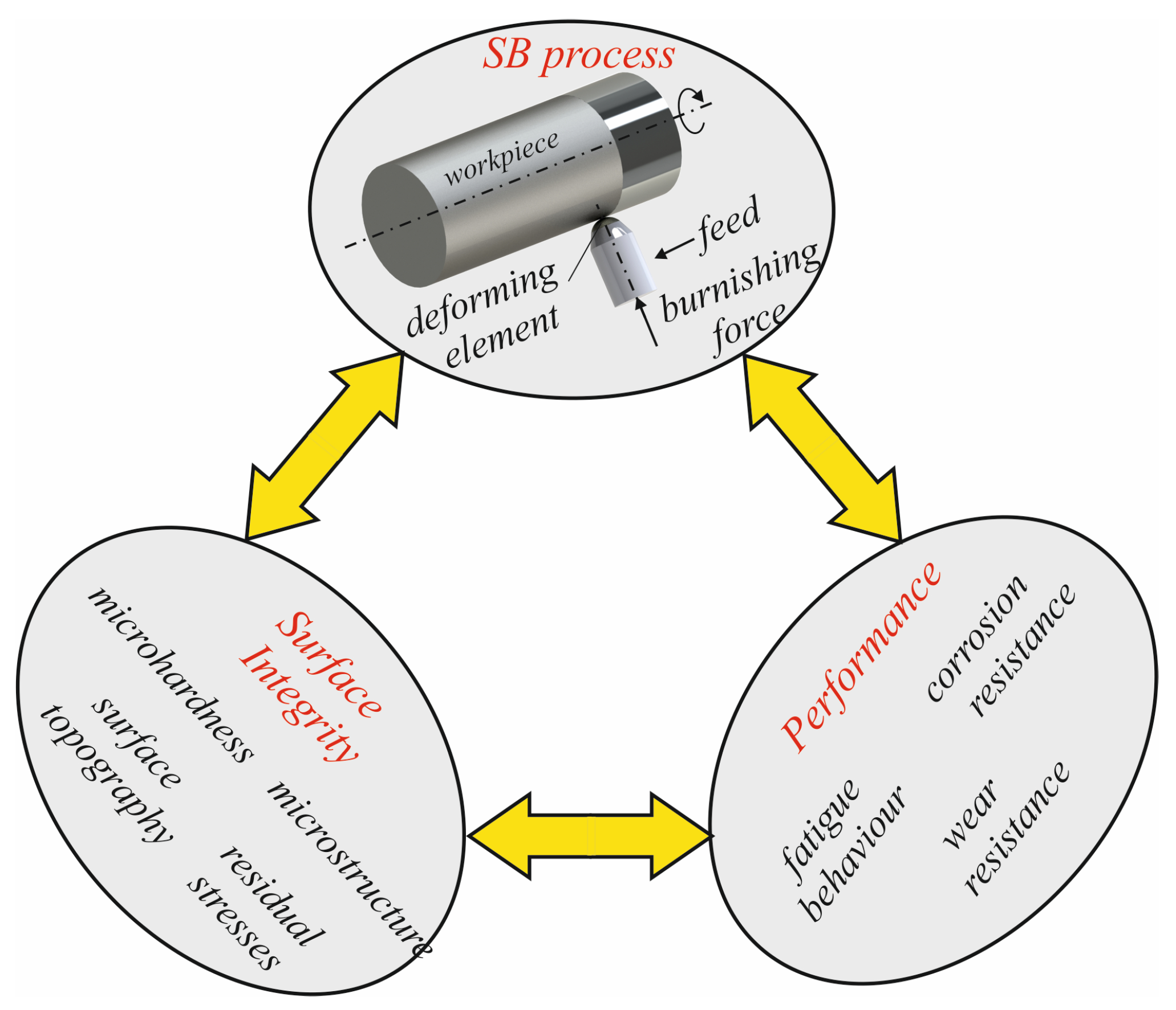 Applsci 13 03313 g010 Applsci 13 03313 g010