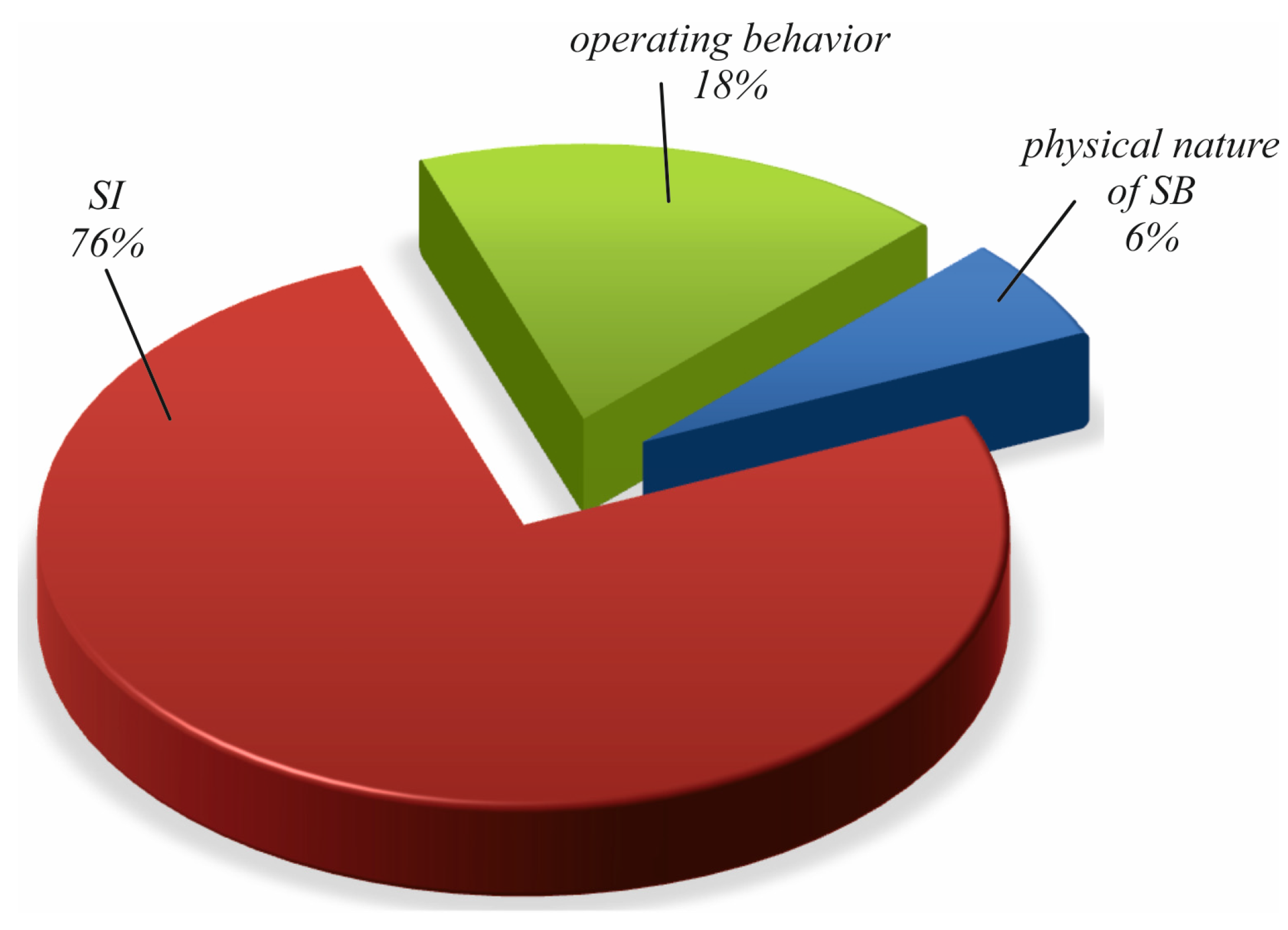 Applsci 13 03313 g011 Applsci 13 03313 g011
