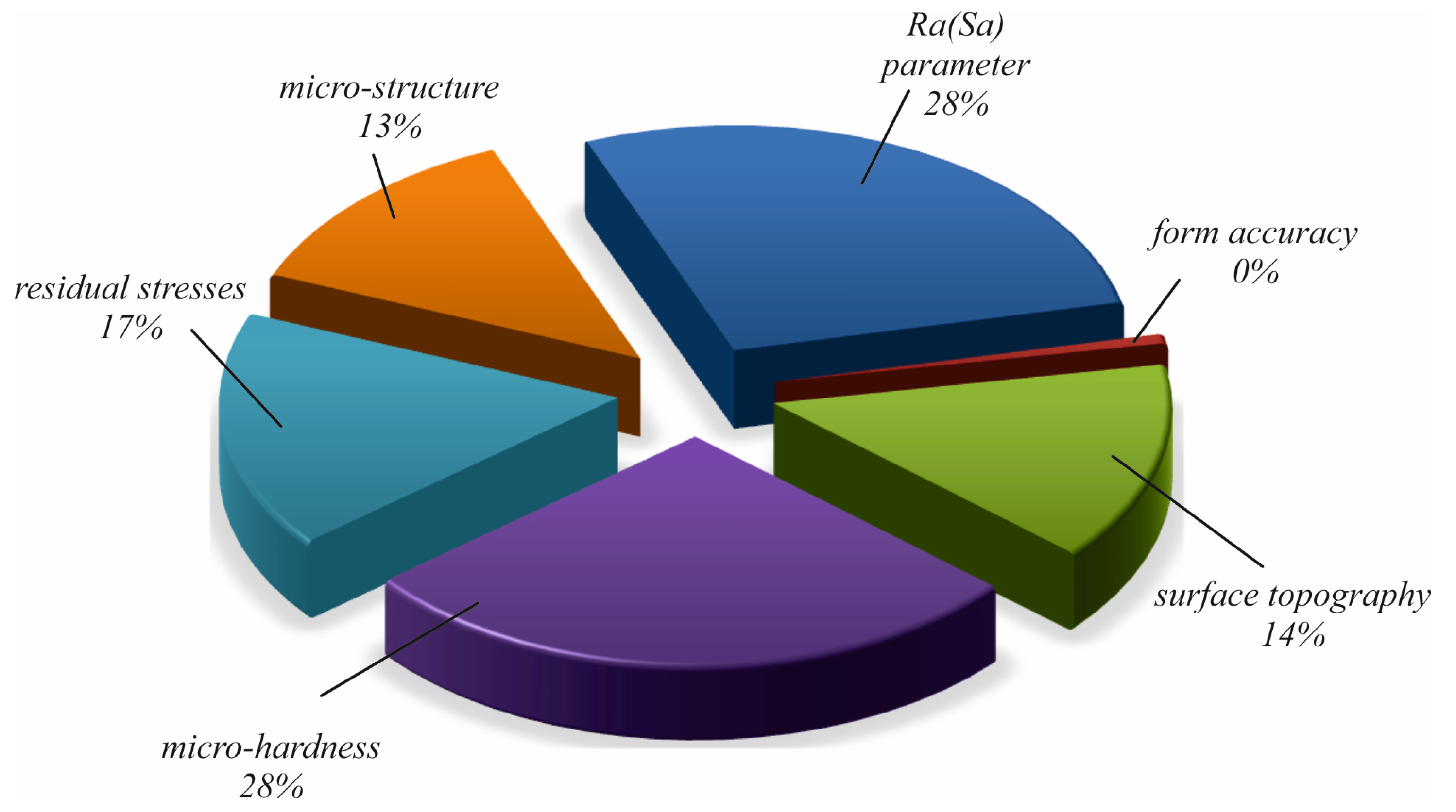 Applsci 13 03313 g012 Applsci 13 03313 g012