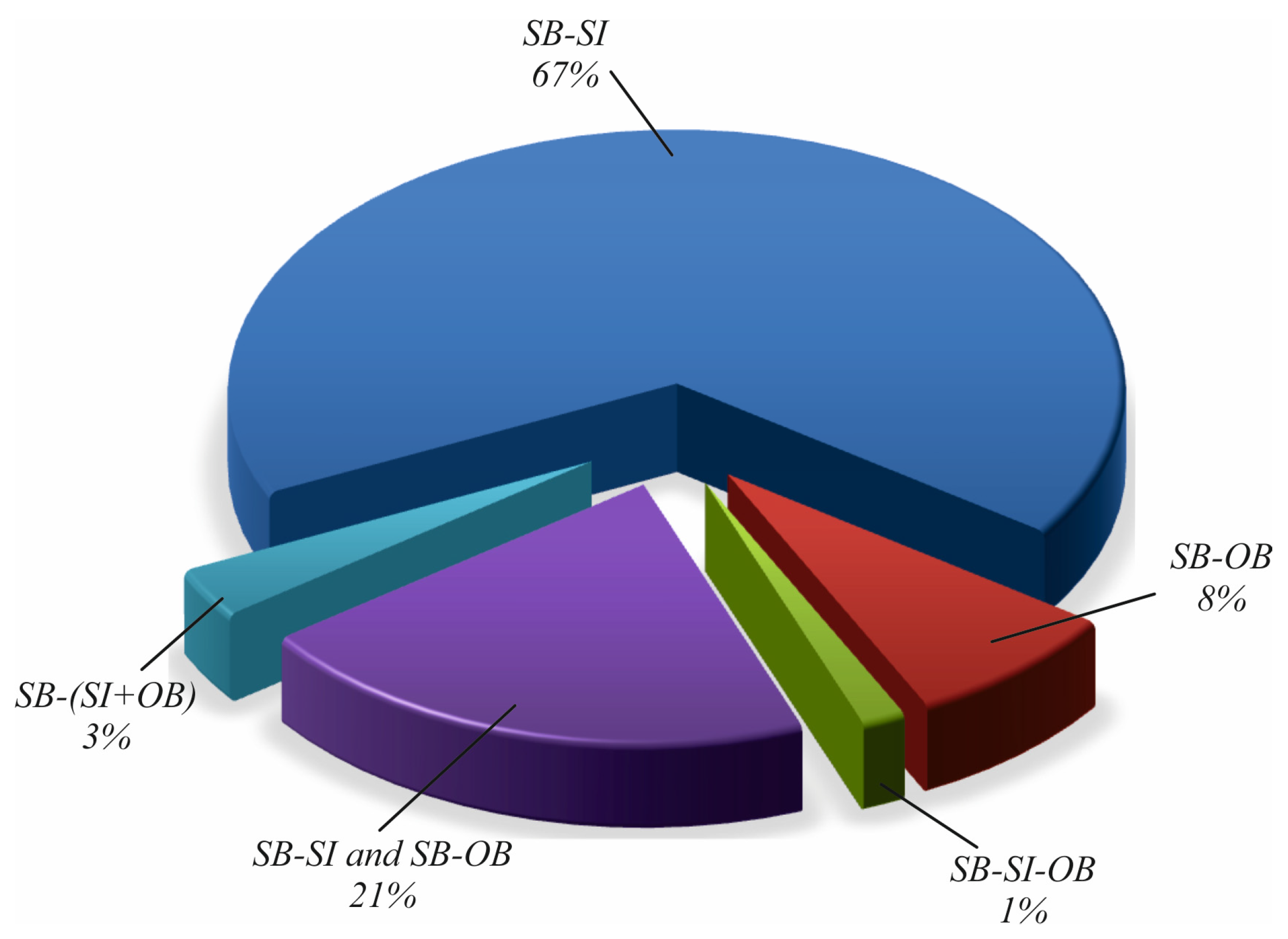 Applsci 13 03313 g014 Applsci 13 03313 g014