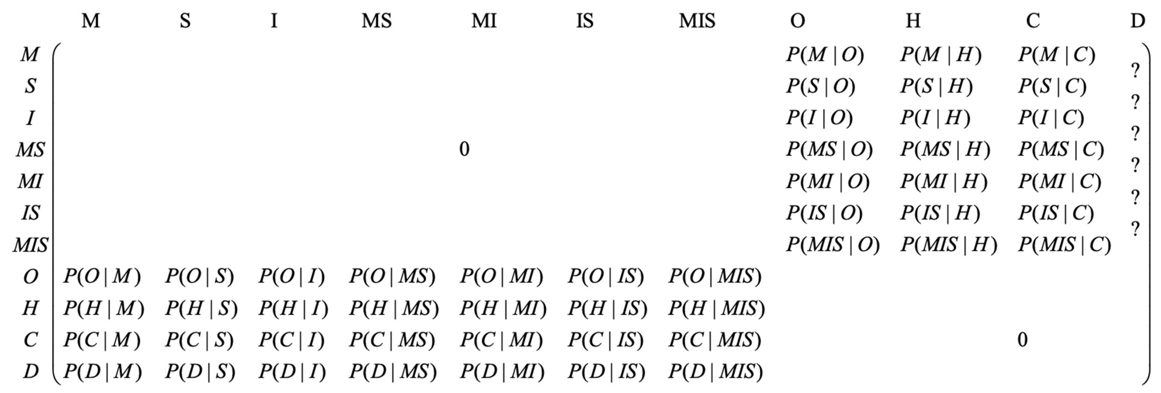 Applsci 13 03314 g002