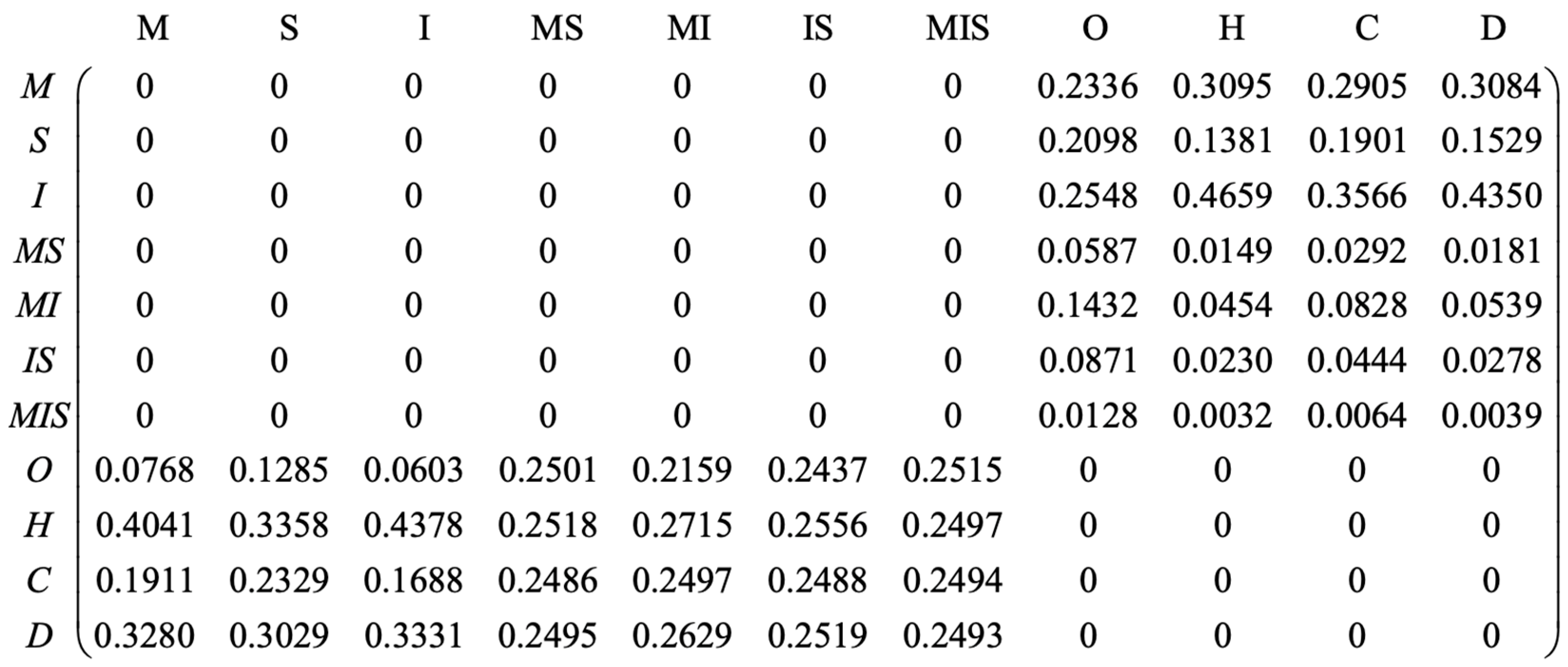 Applsci 13 03314 g006
