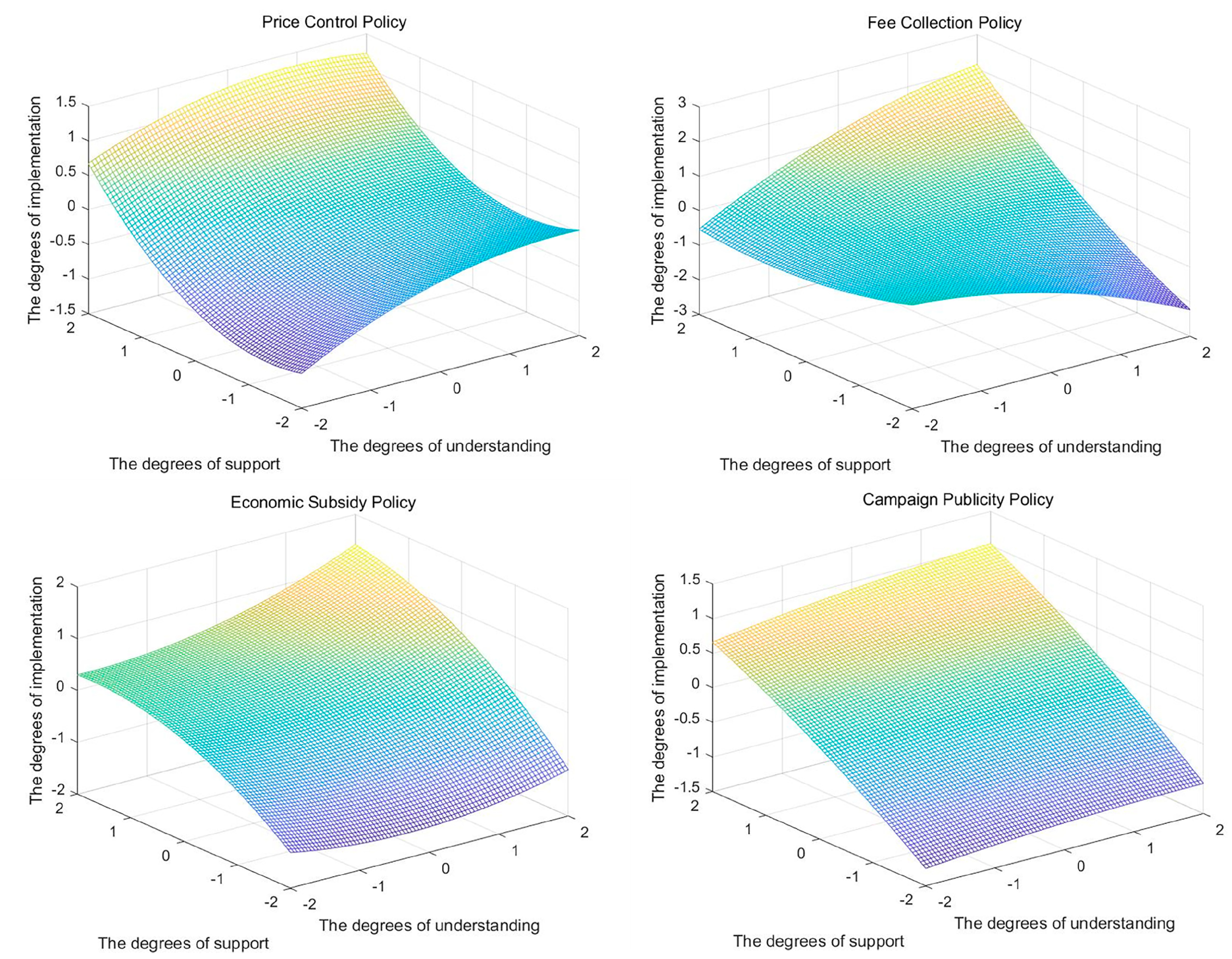 Applsci 13 03319 g005