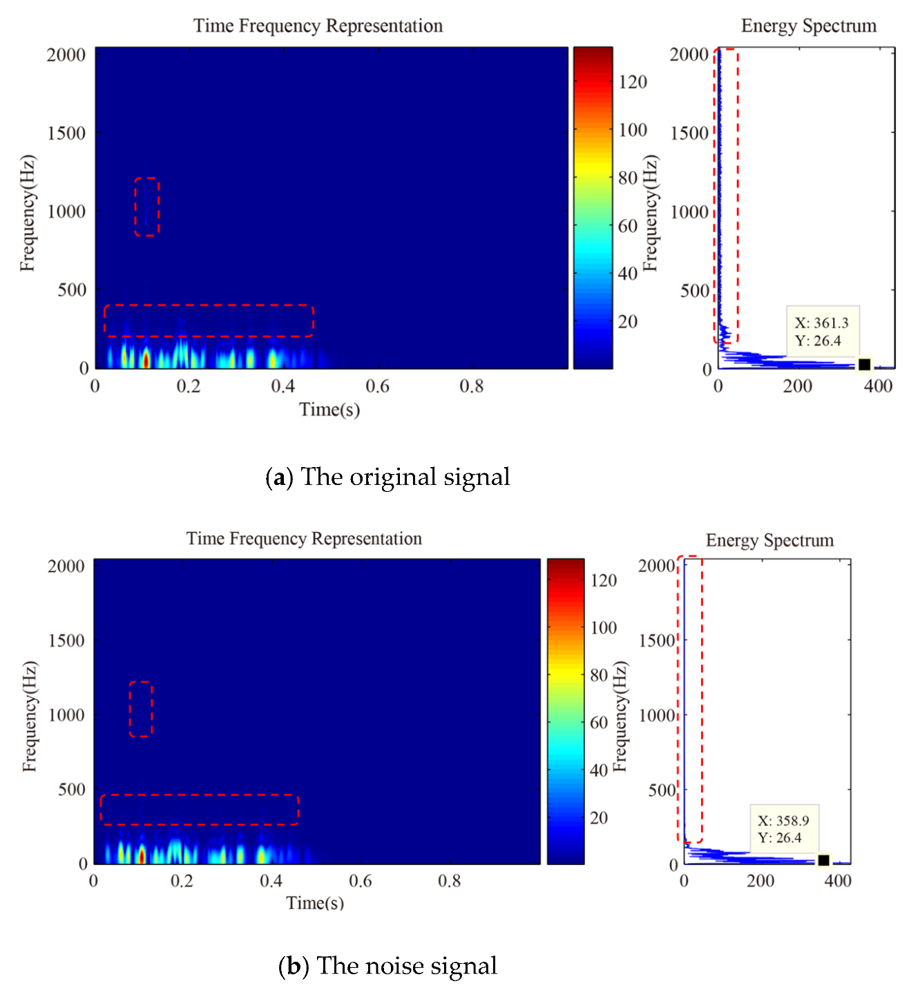 Applsci 13 03322 g005 Applsci 13 03322 g005