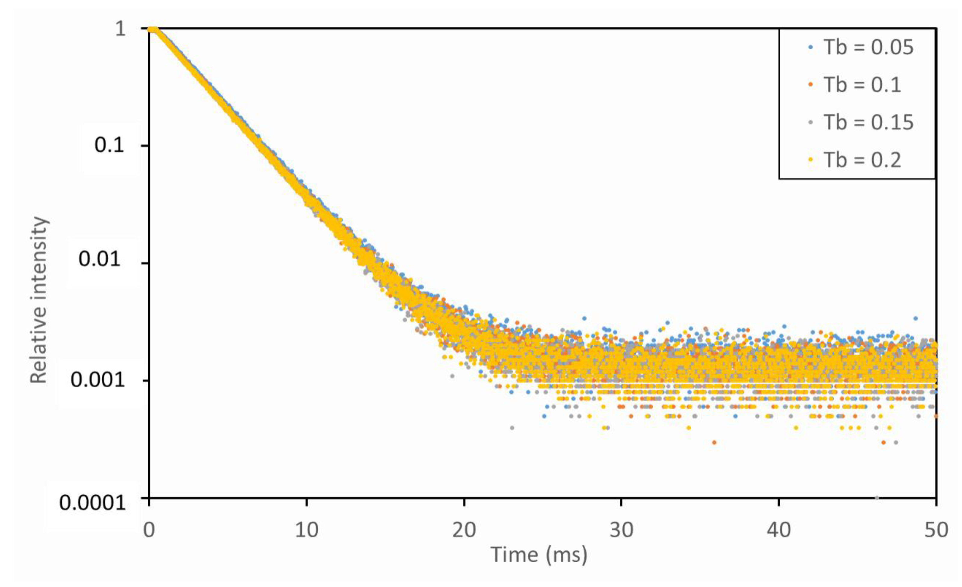 Applsci 13 03323 g003