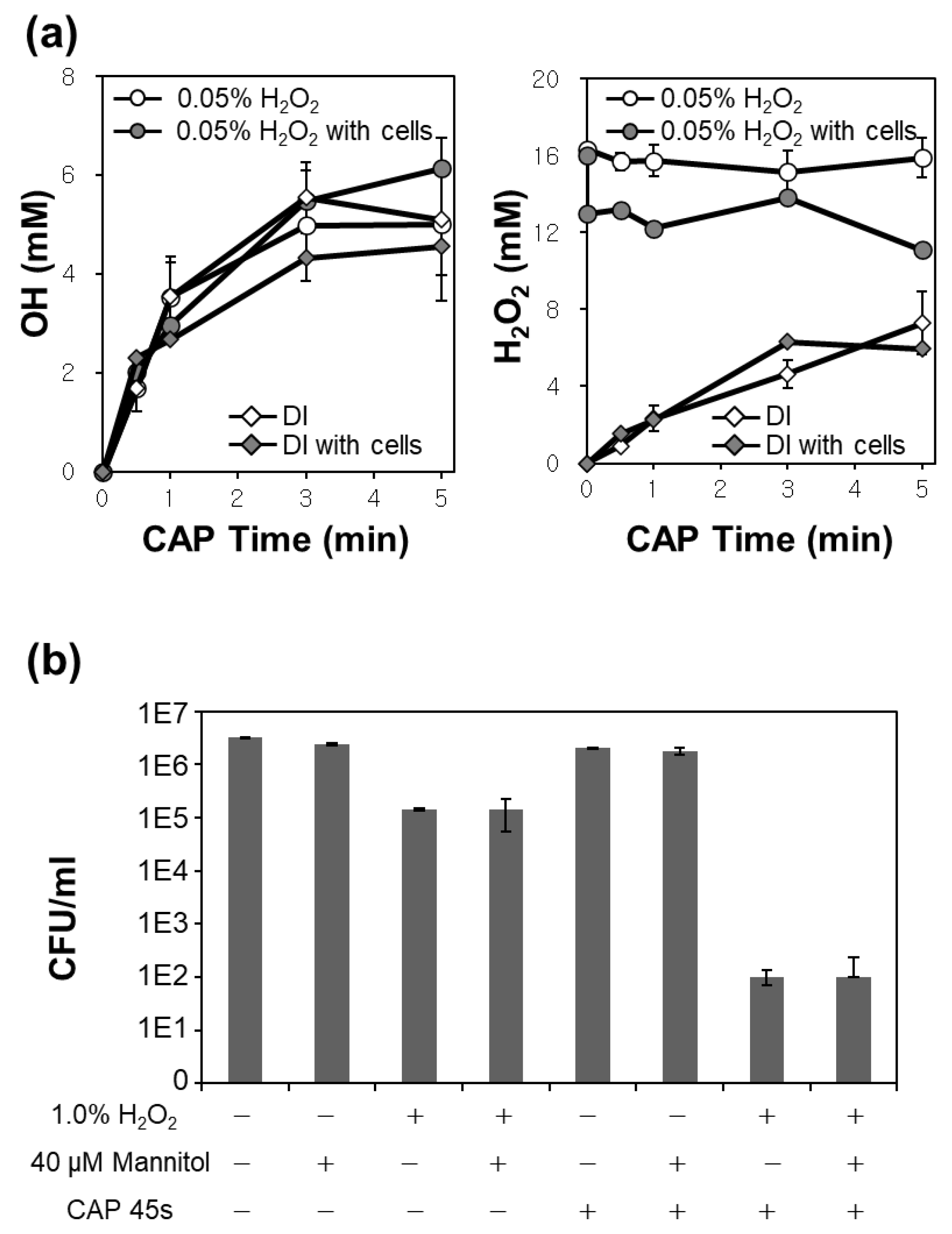 Applsci 13 03324 g002